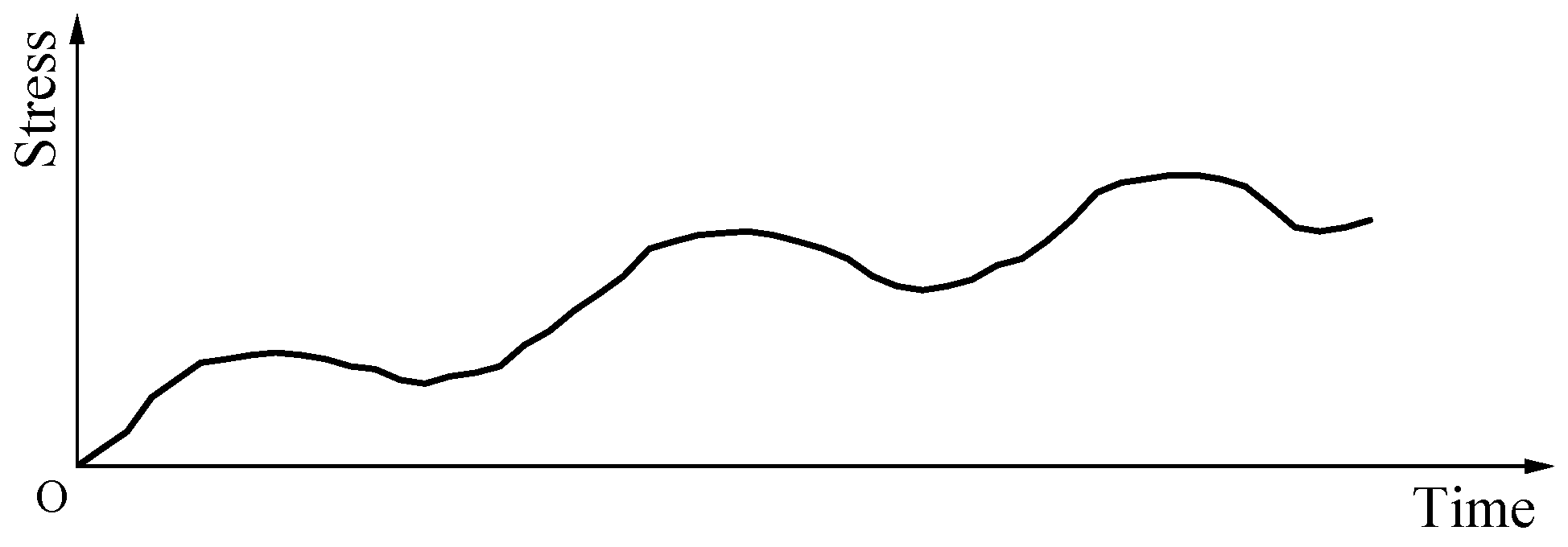 Sustainability 15 09609 g002
