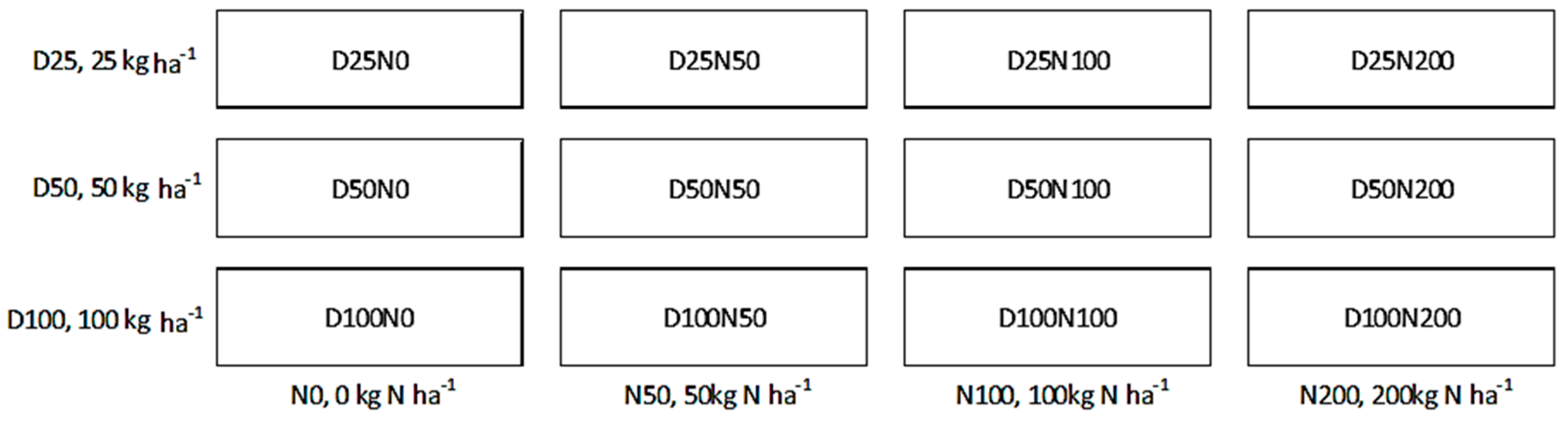 Sustainability 15 09610 g002 Sustainability 15 09610 g002