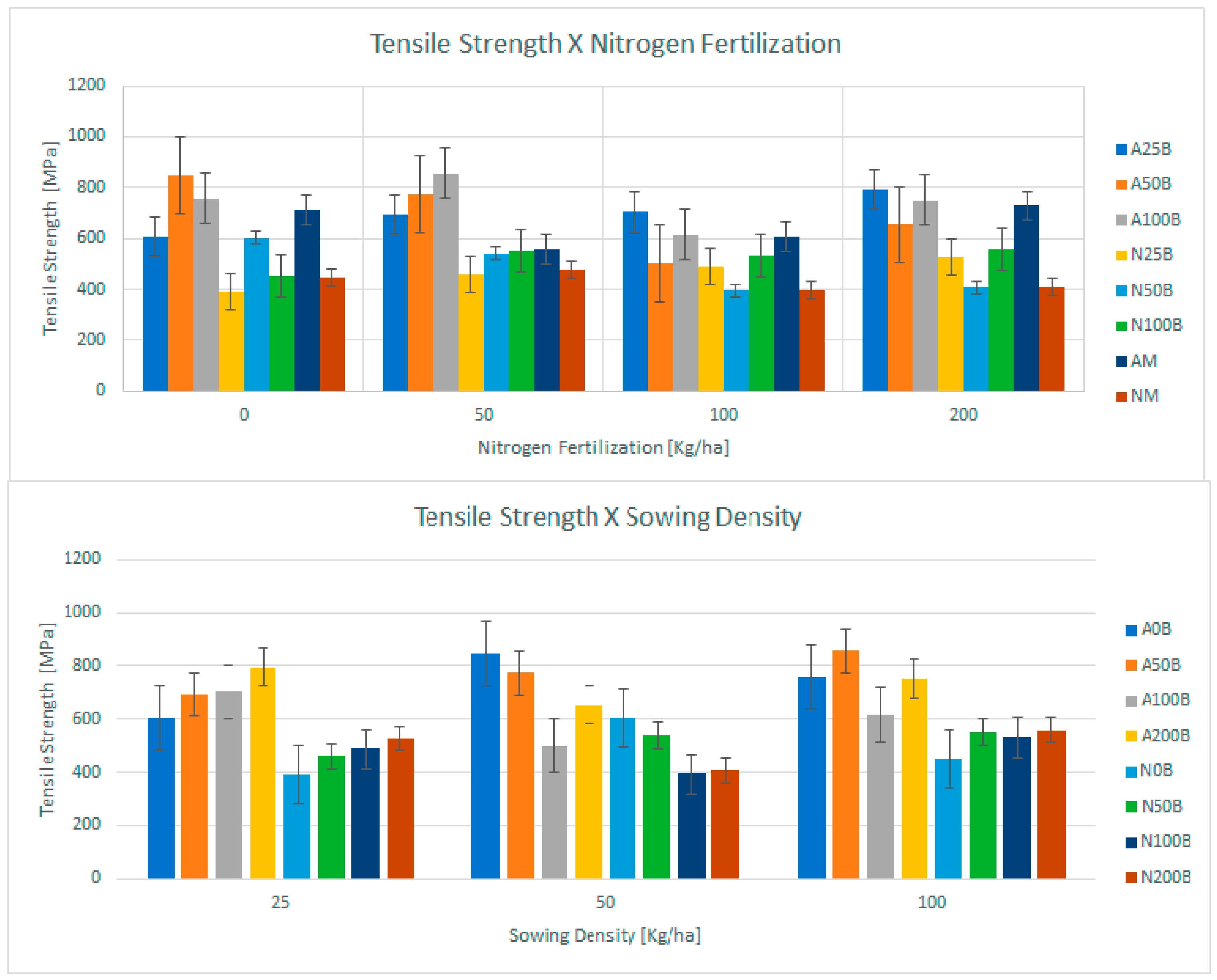Sustainability 15 09610 g004 Sustainability 15 09610 g004