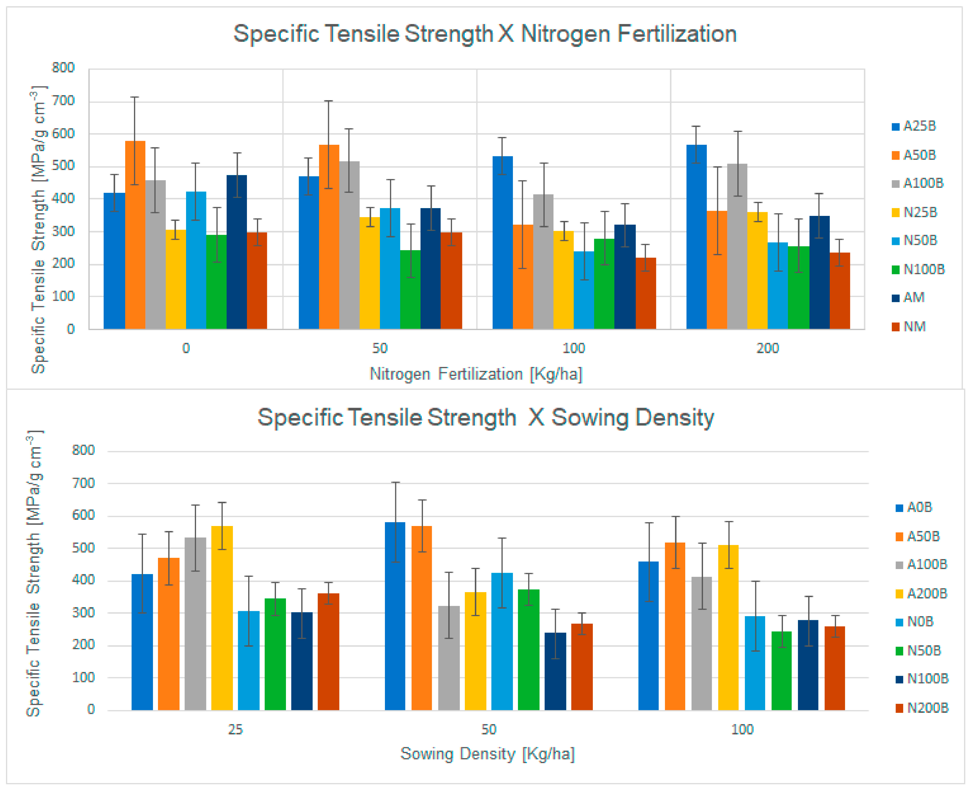 Sustainability 15 09610 g005 Sustainability 15 09610 g005