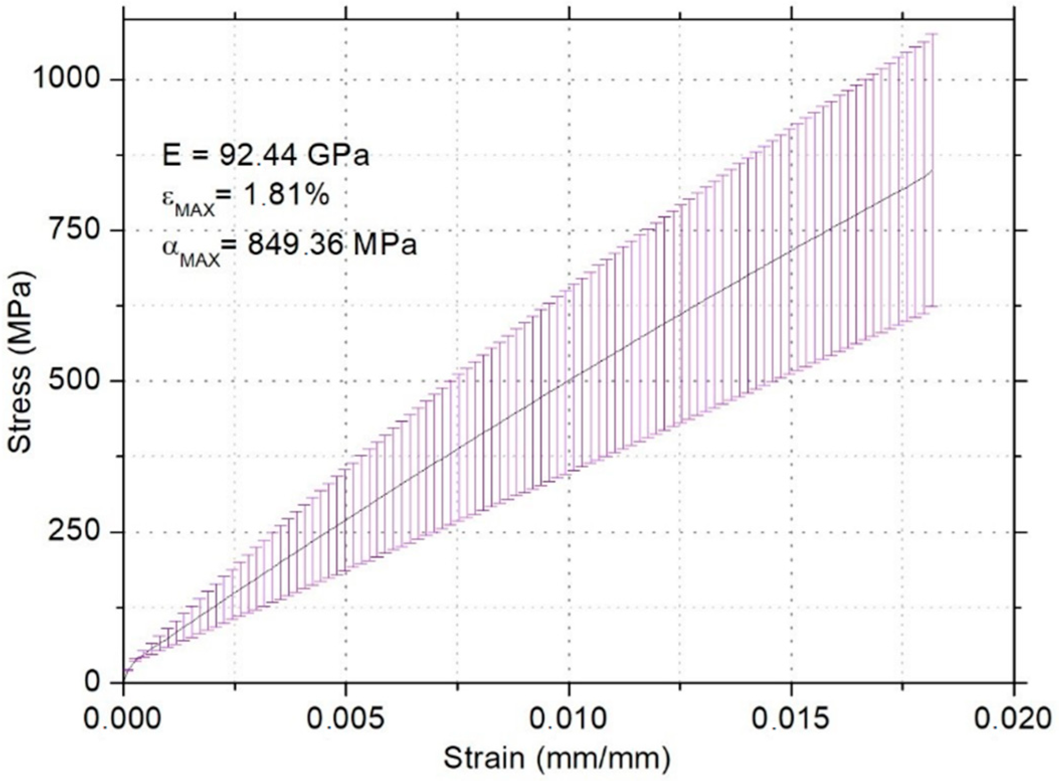Sustainability 15 09610 g006 Sustainability 15 09610 g006