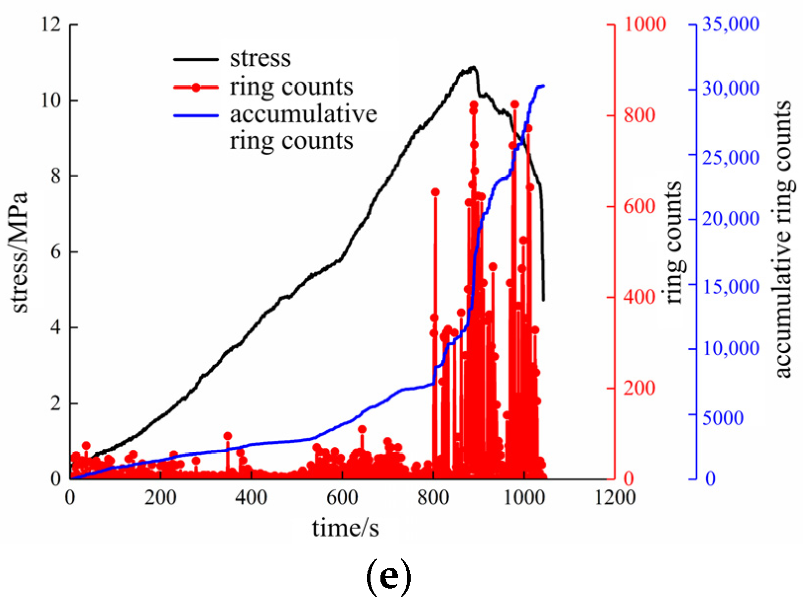 Sustainability 15 09611 g003b 550