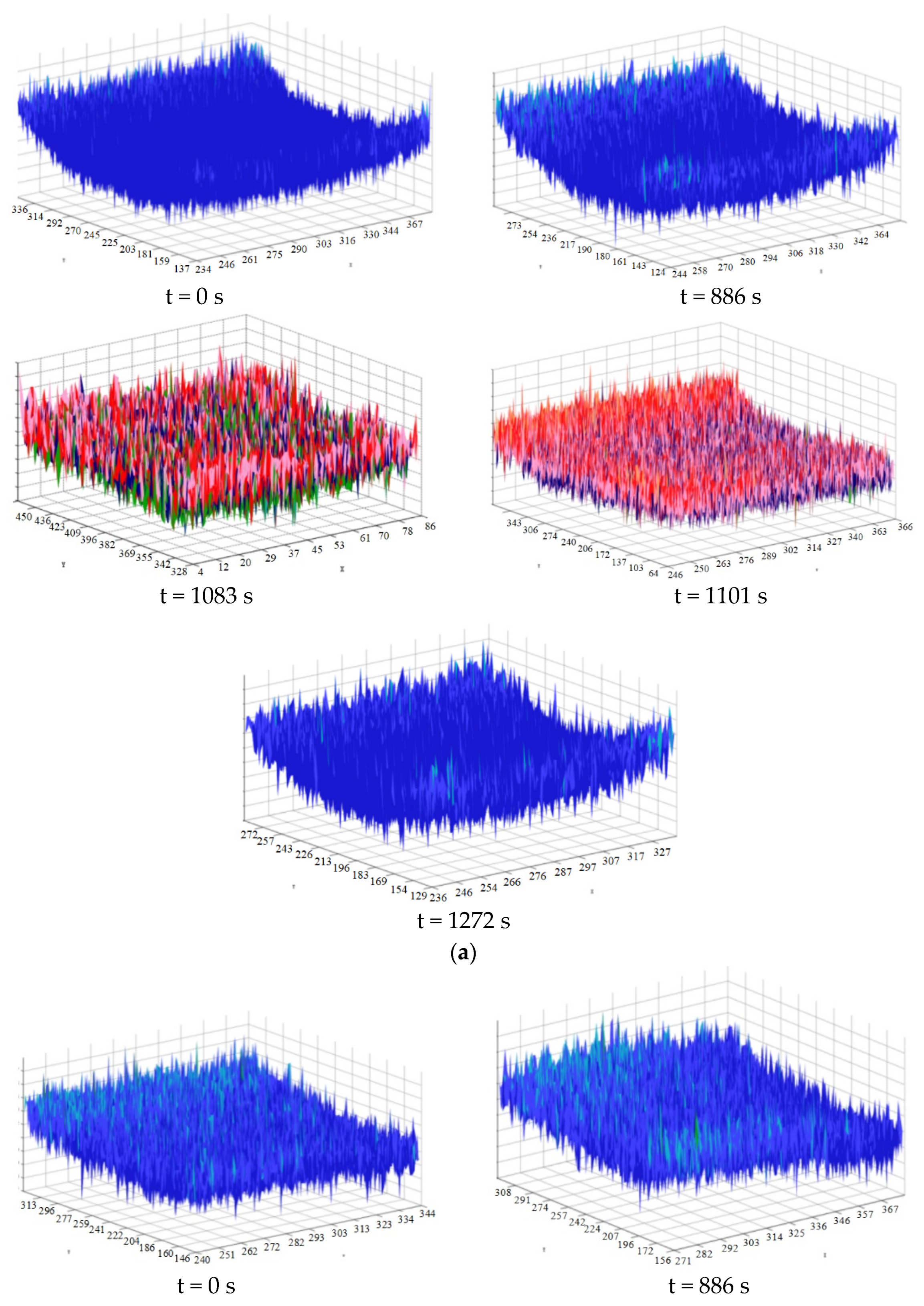 Sustainability 15 09611 g006a 550