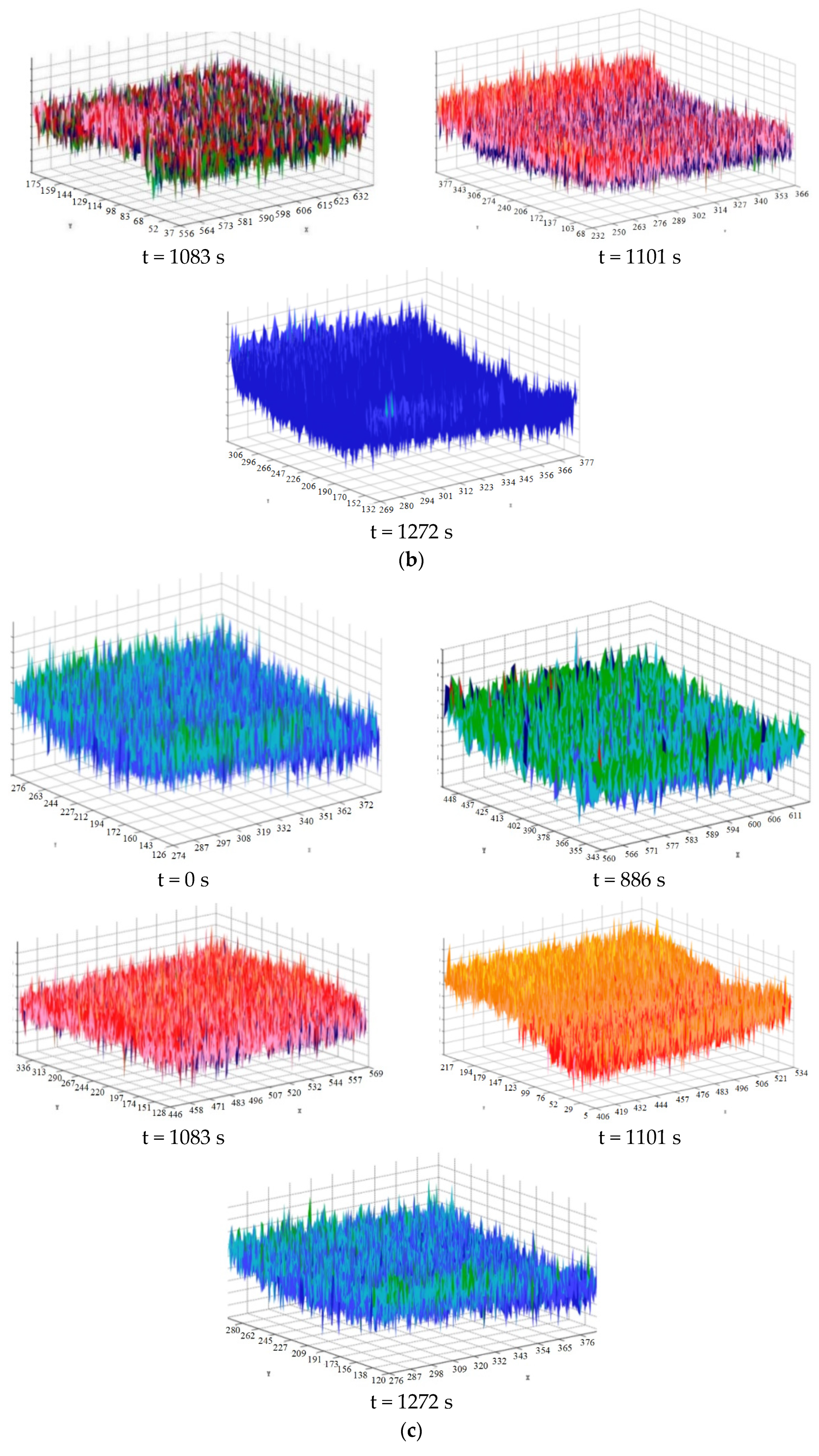 Sustainability 15 09611 g006b 550