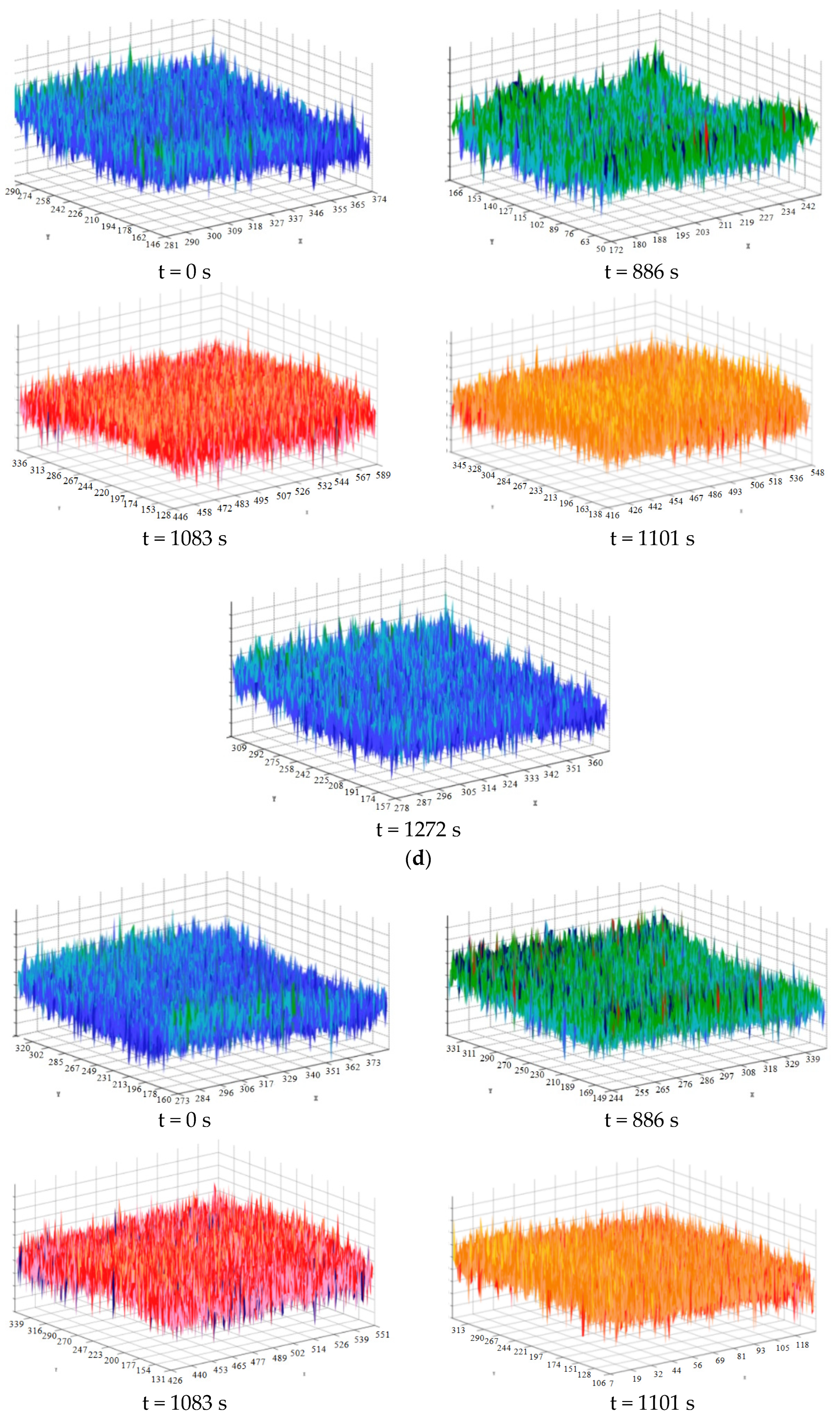 Sustainability 15 09611 g006c 550