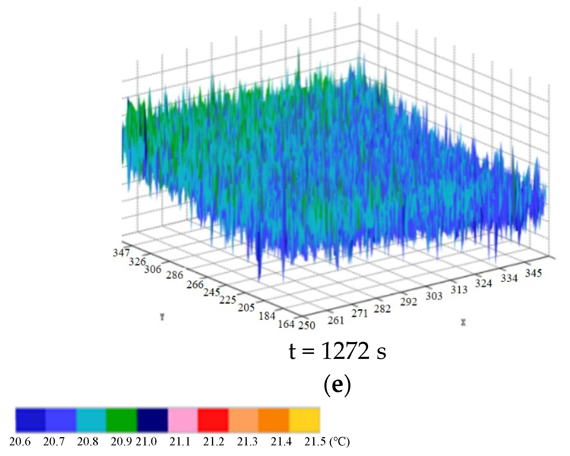 Sustainability 15 09611 g006d 550