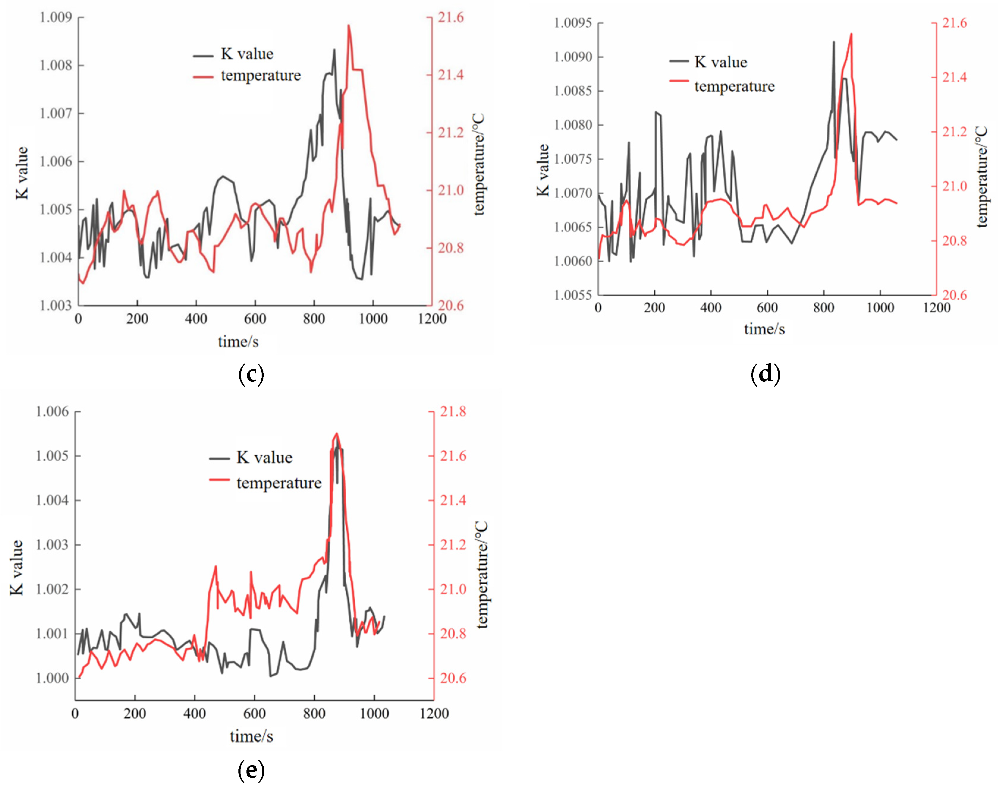 Sustainability 15 09611 g007b 550
