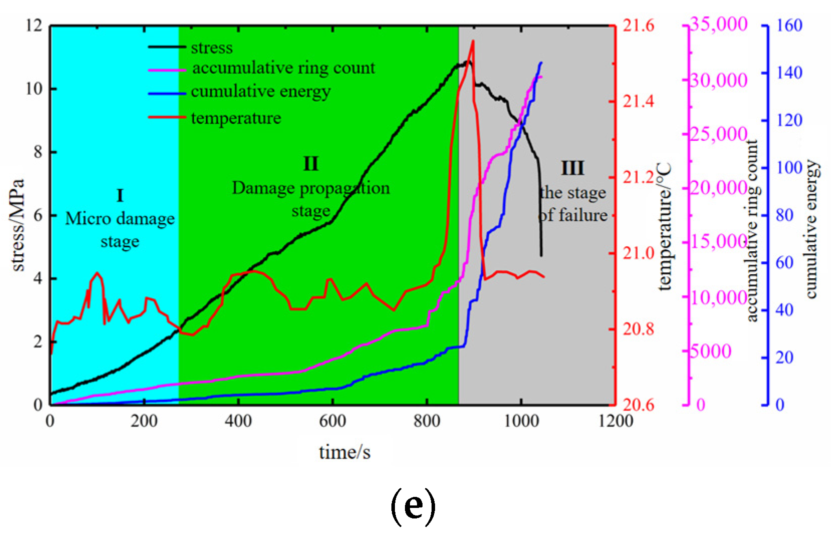 Sustainability 15 09611 g008b 550