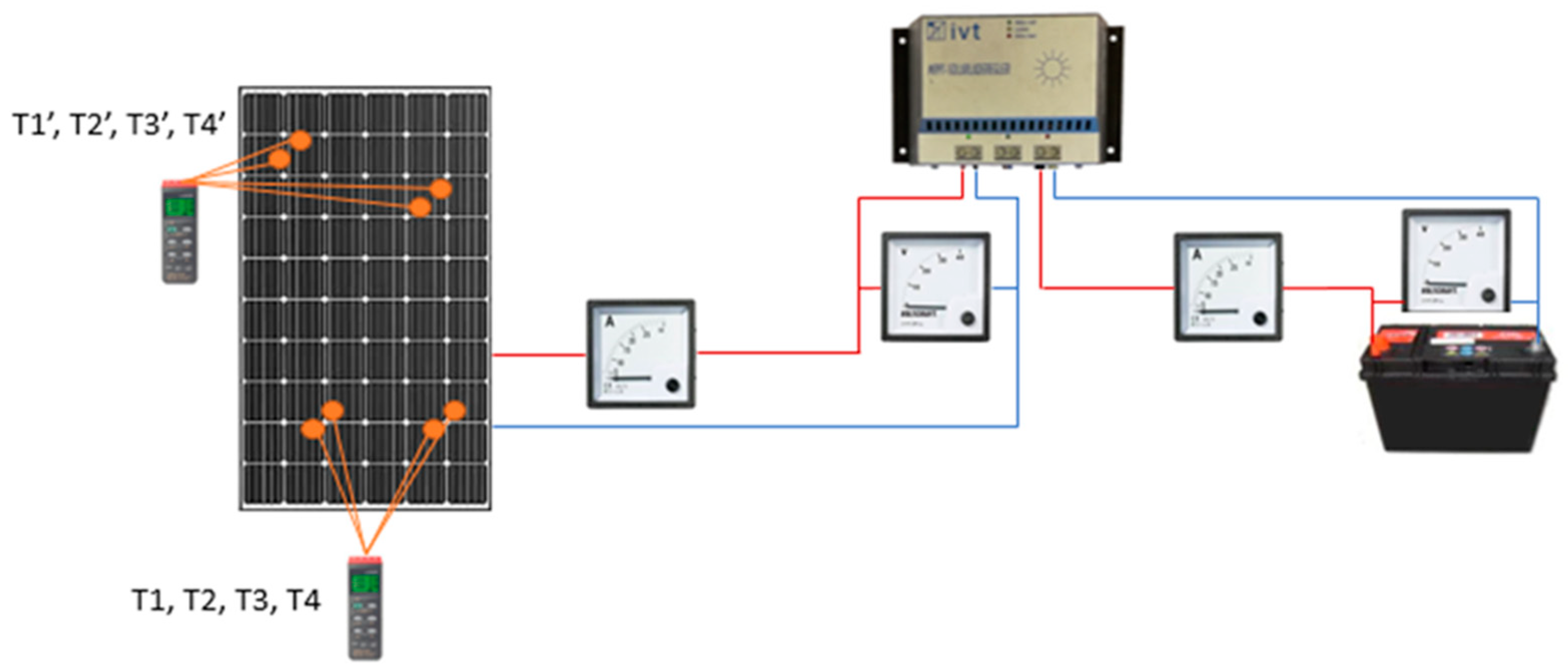 Sustainability 15 09615 g003