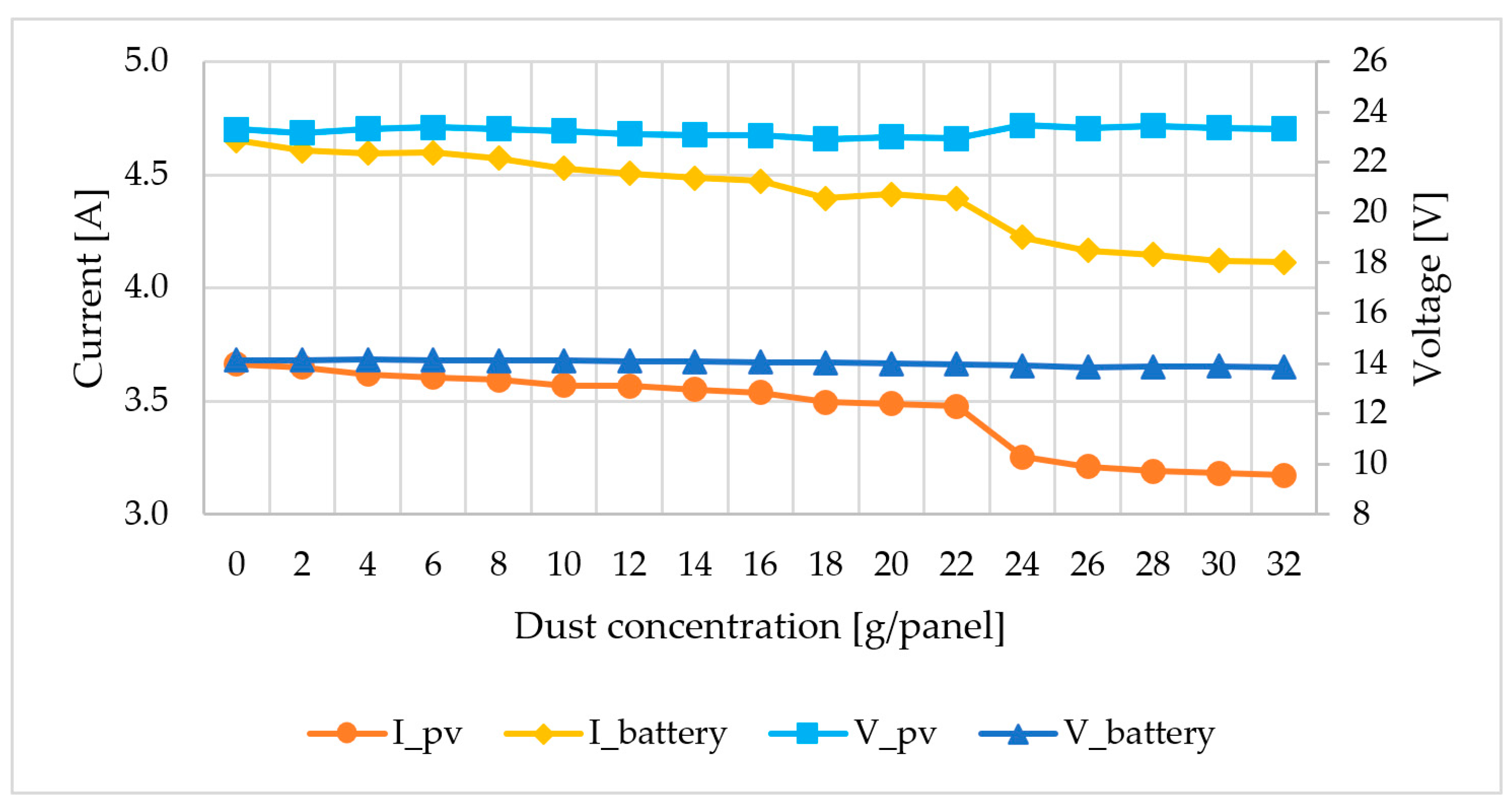 Sustainability 15 09615 g008