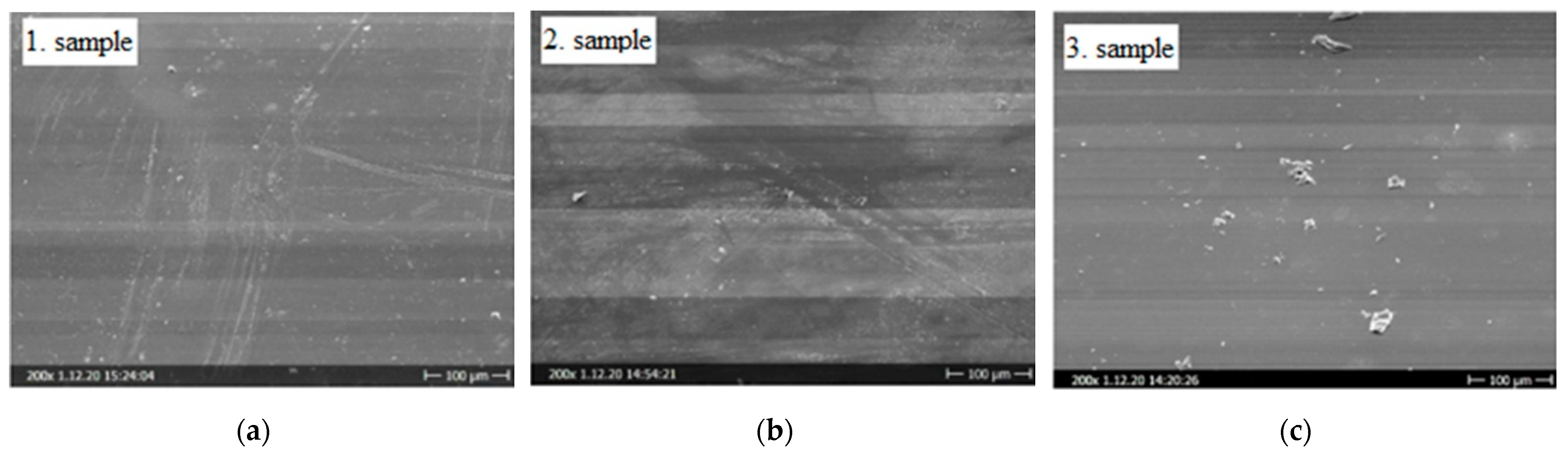 Sustainability 15 09615 g014