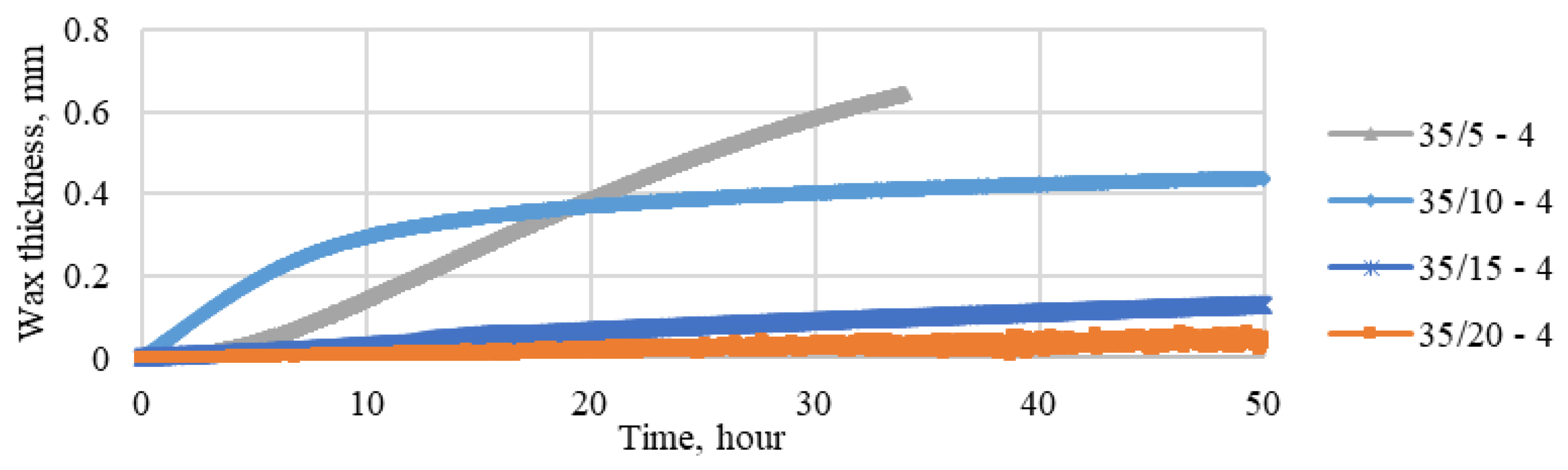 Sustainability 15 09616 g004