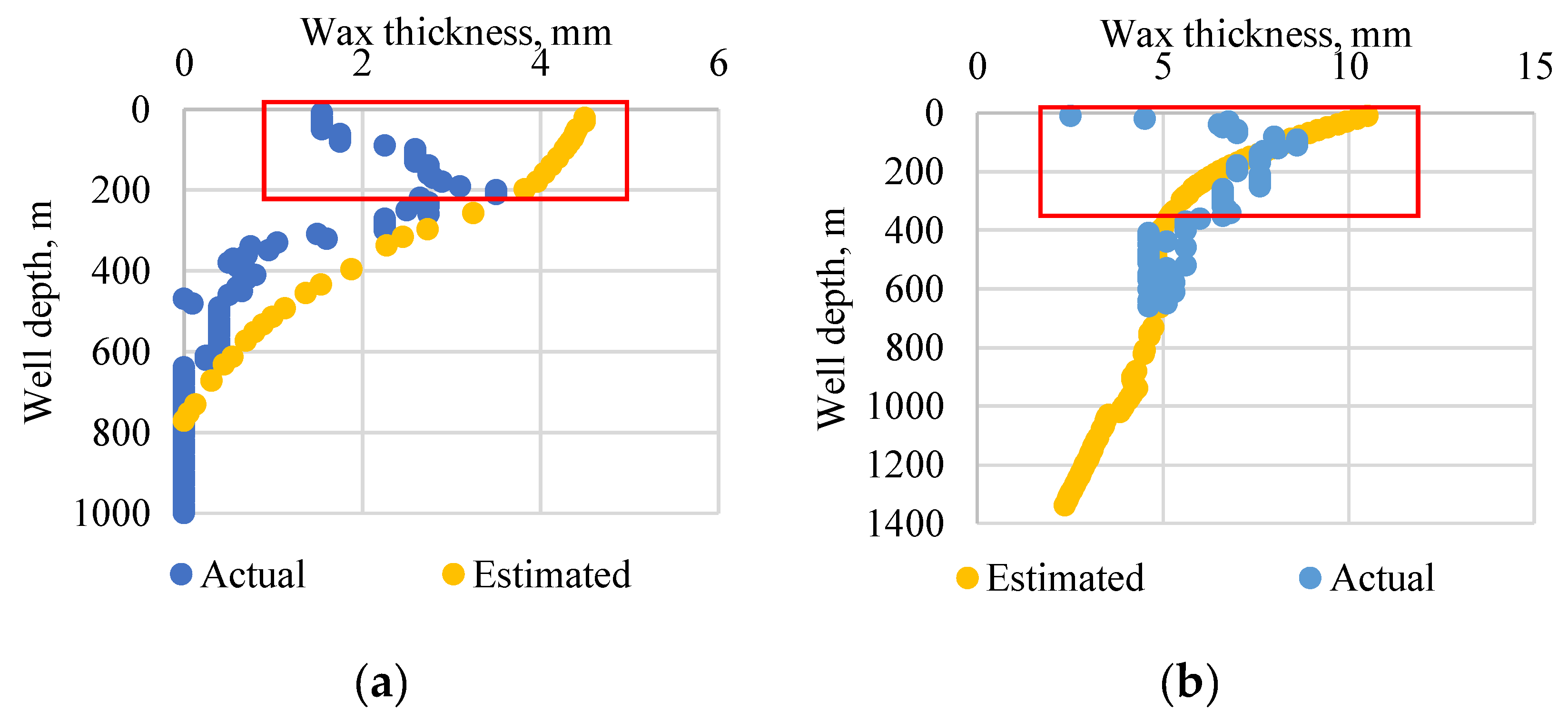 Sustainability 15 09616 g009