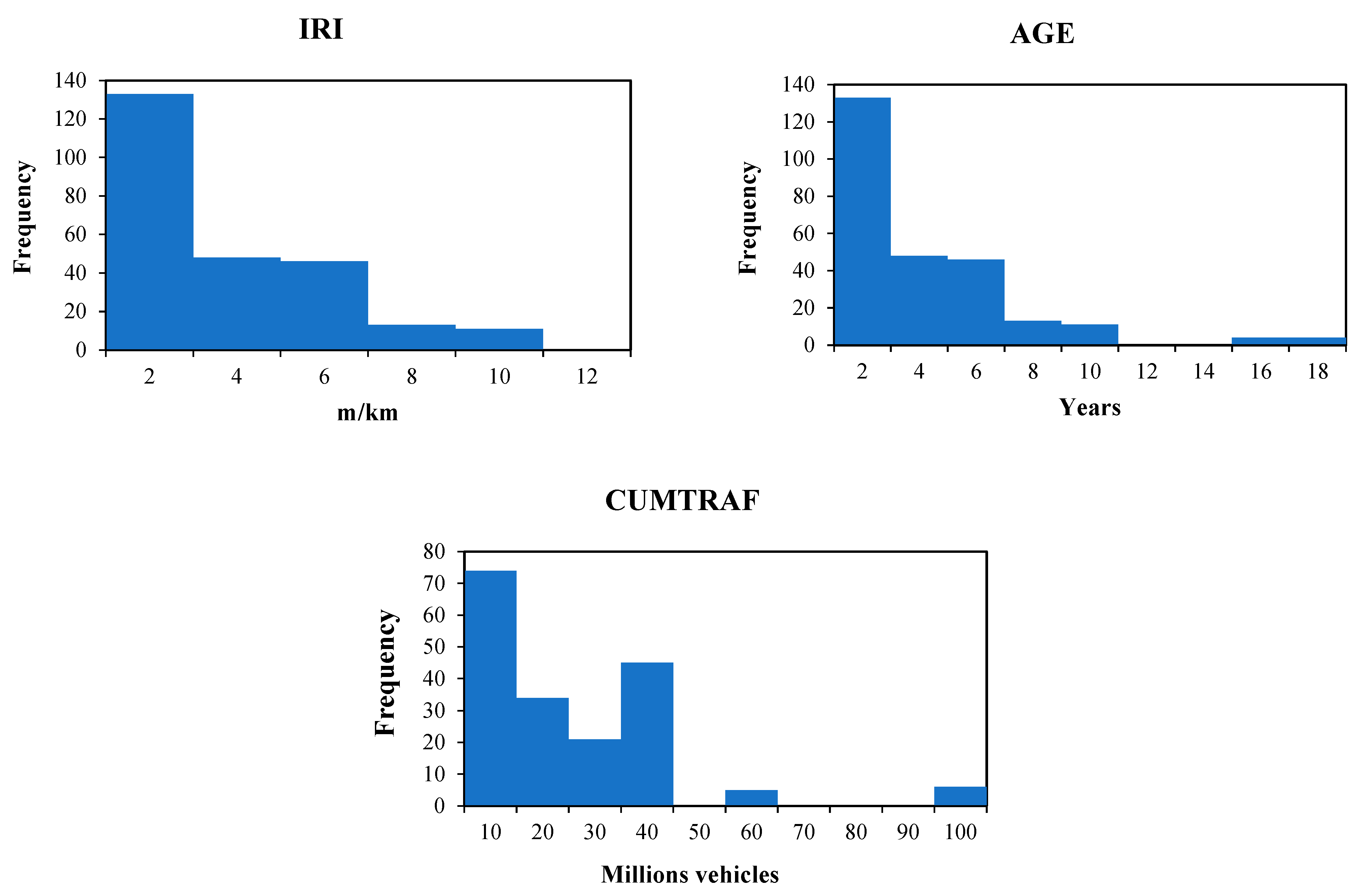 Sustainability 15 09617 g001