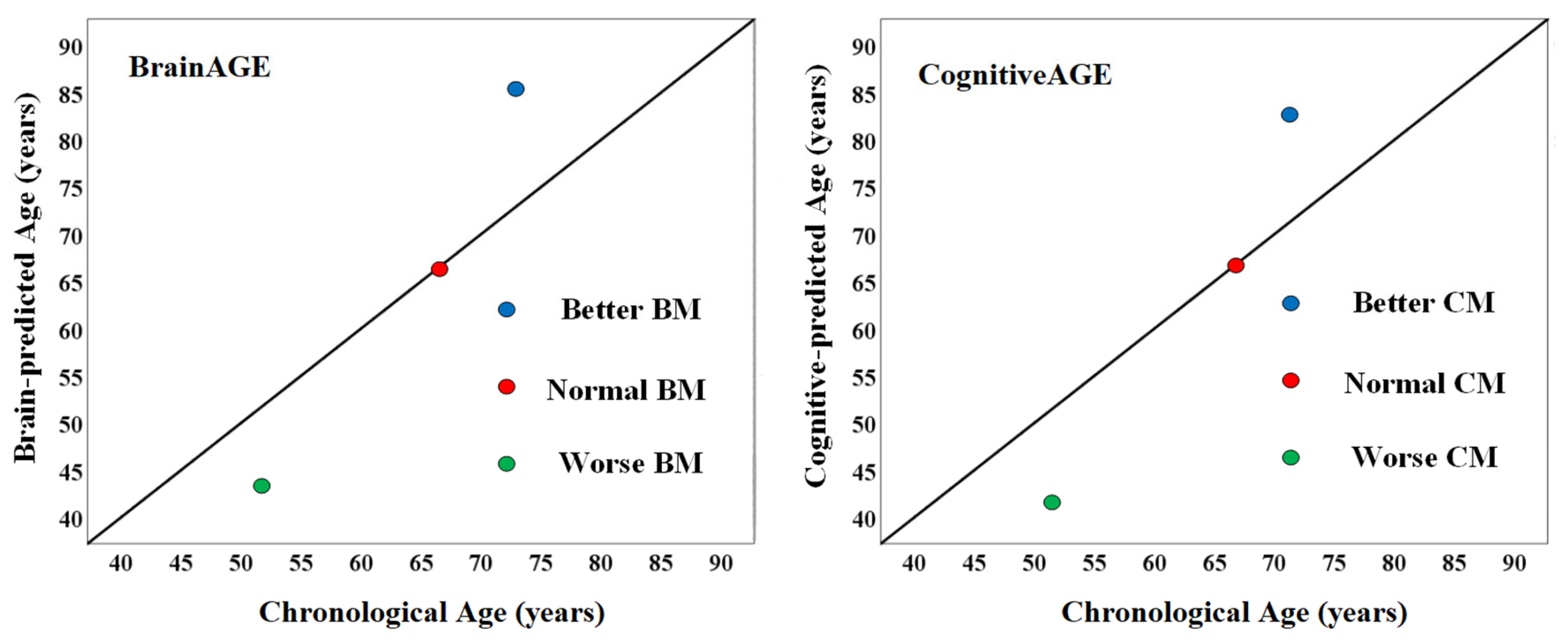 Sustainability 15 09620 g003 Sustainability 15 09620 g003