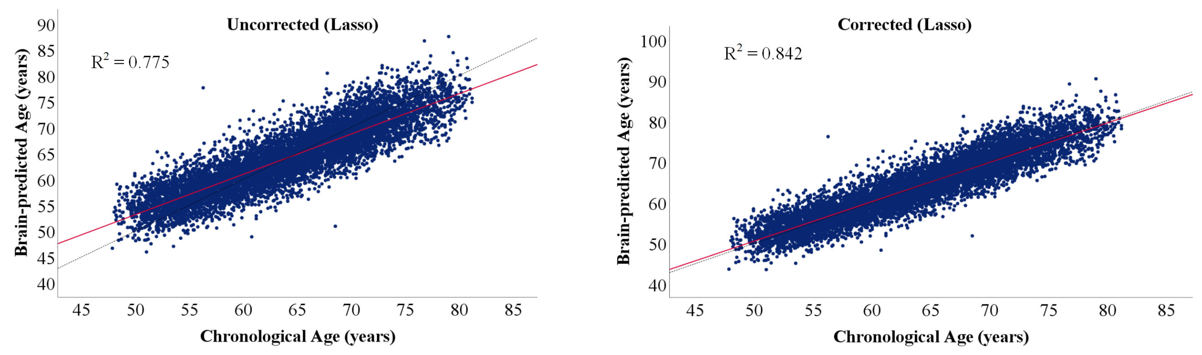 Sustainability 15 09620 g005 Sustainability 15 09620 g005