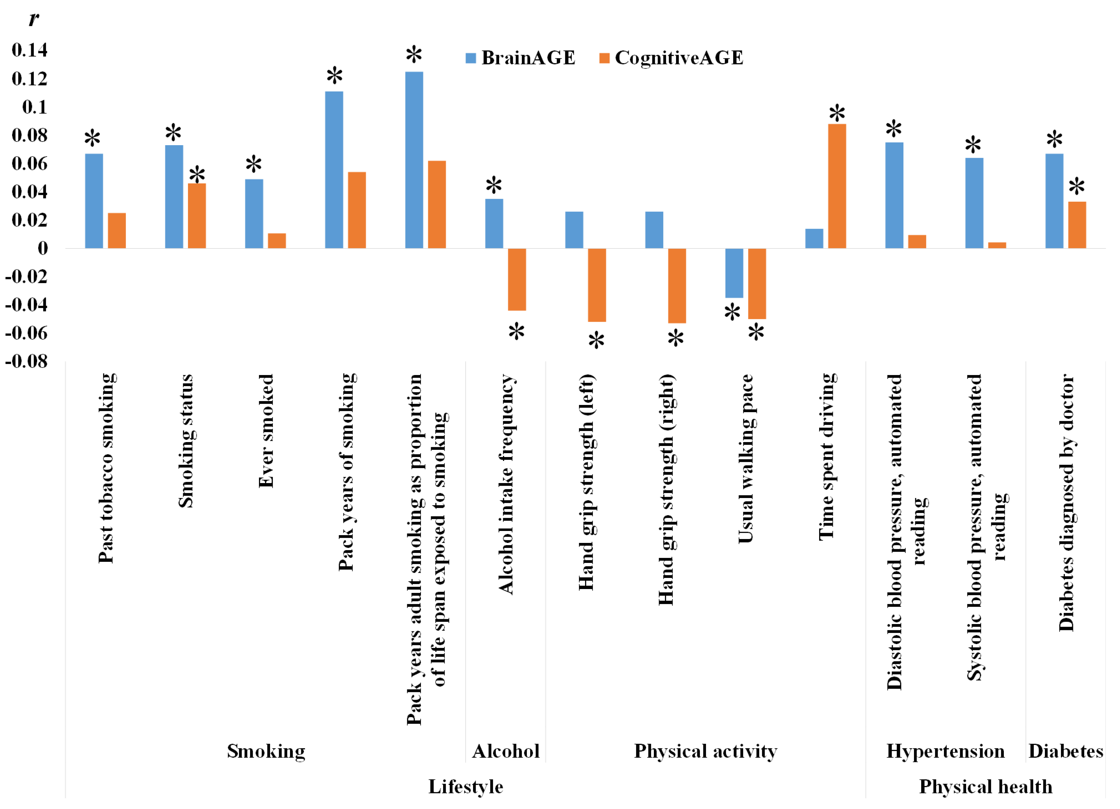 Sustainability 15 09620 g006 Sustainability 15 09620 g006