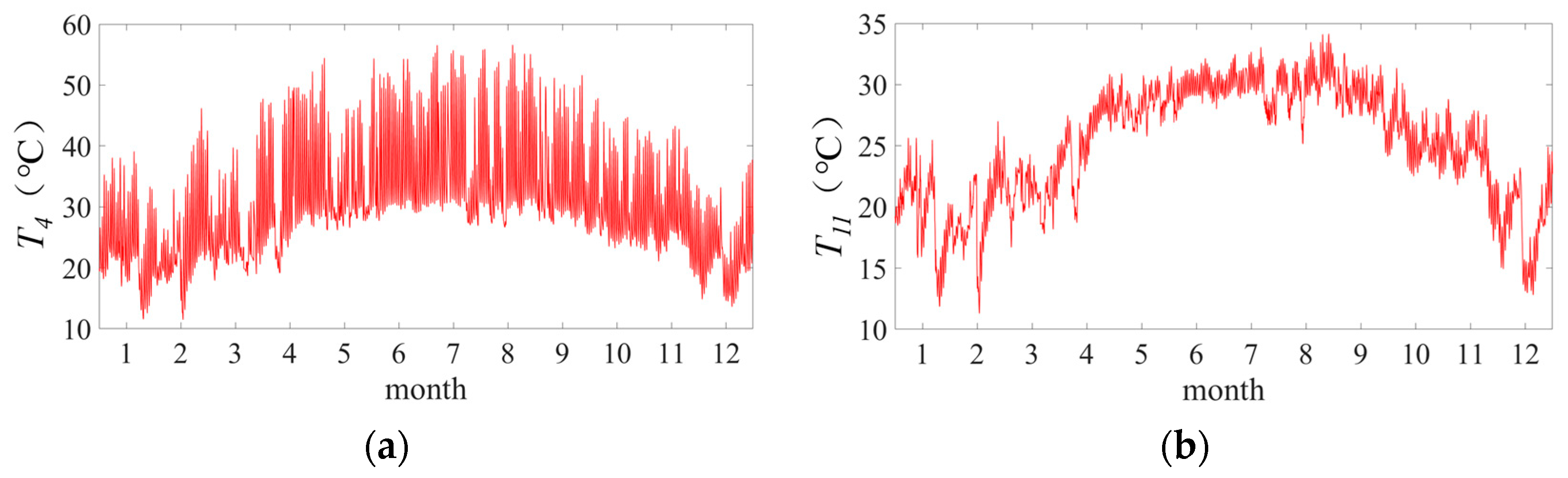 Sustainability 15 09623 g004a