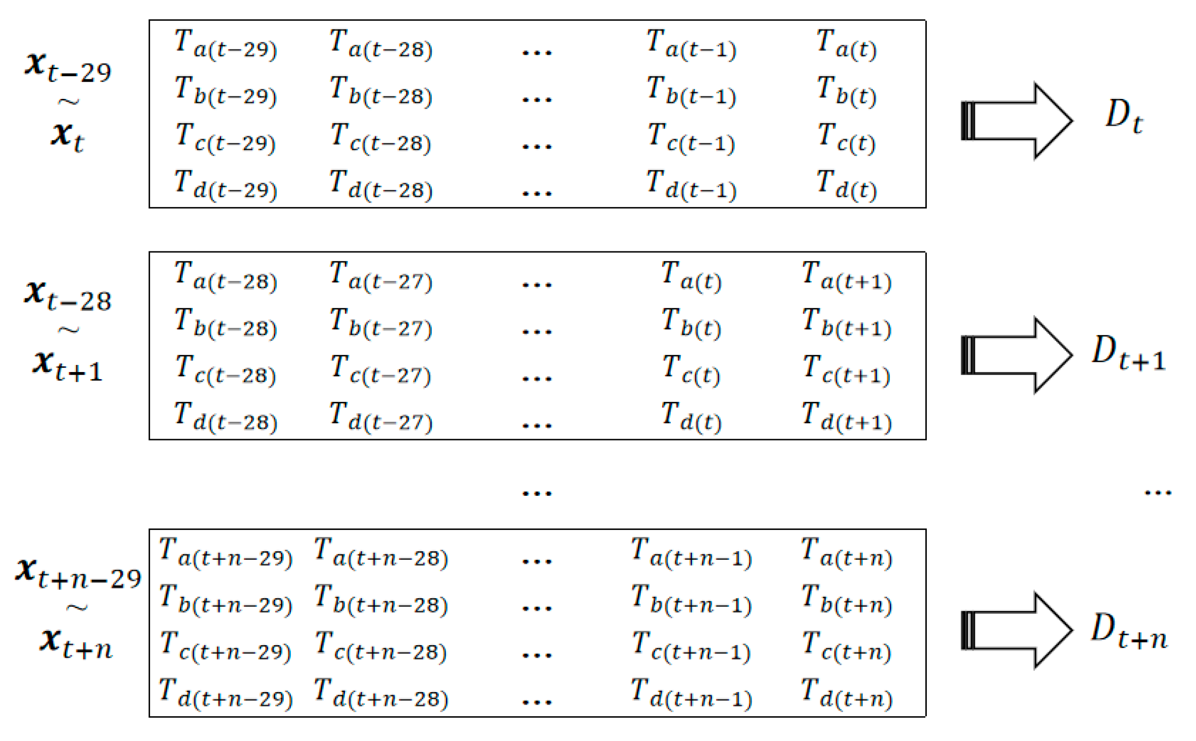Sustainability 15 09623 g008