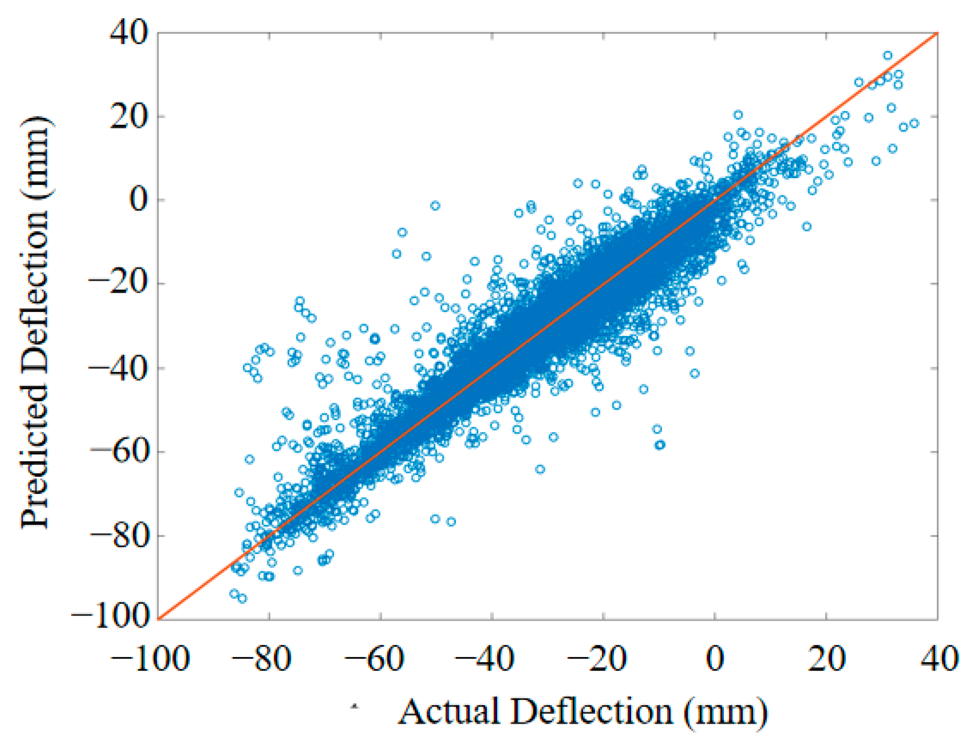 Sustainability 15 09623 g015