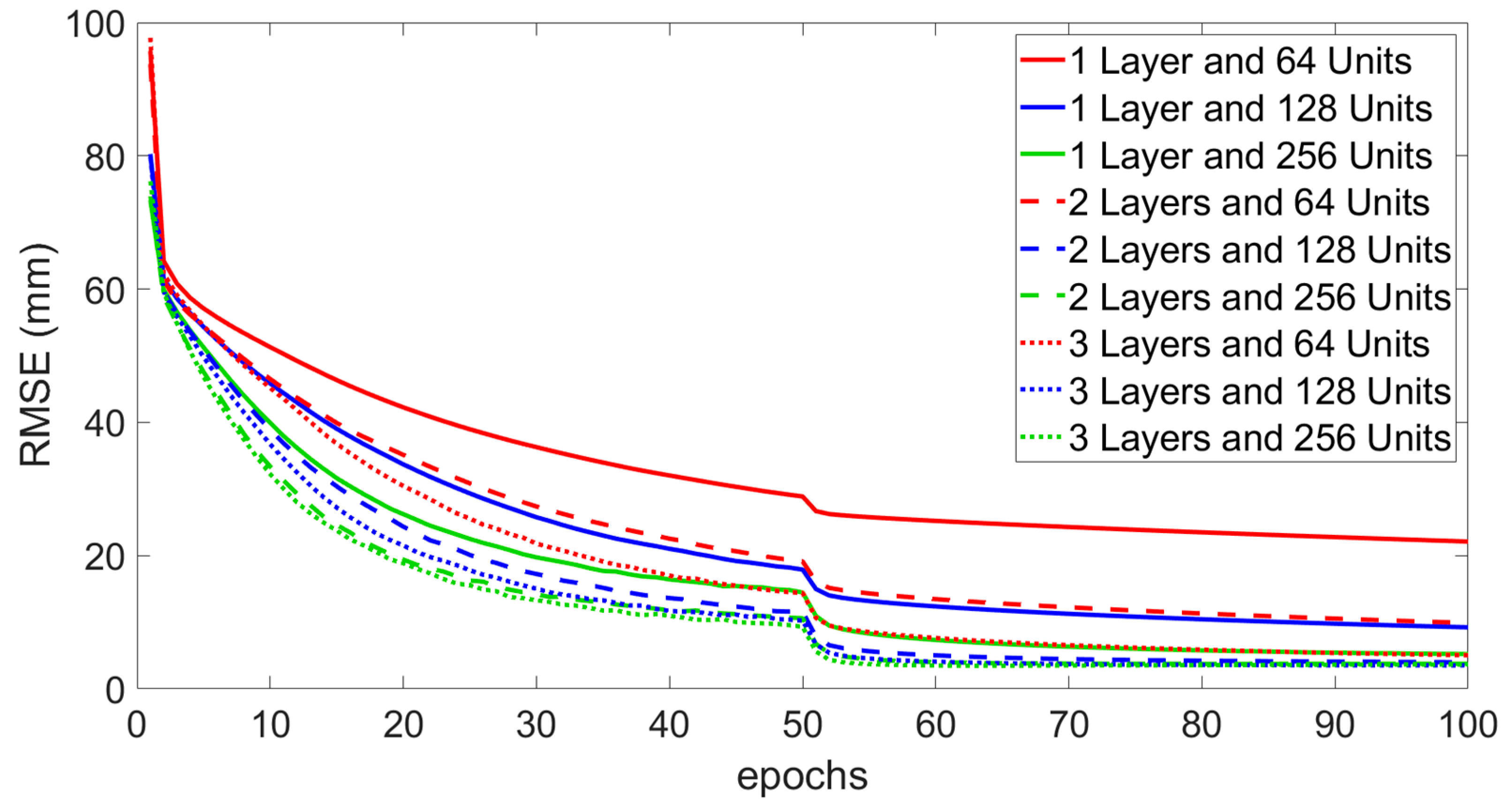 Sustainability 15 09623 g018