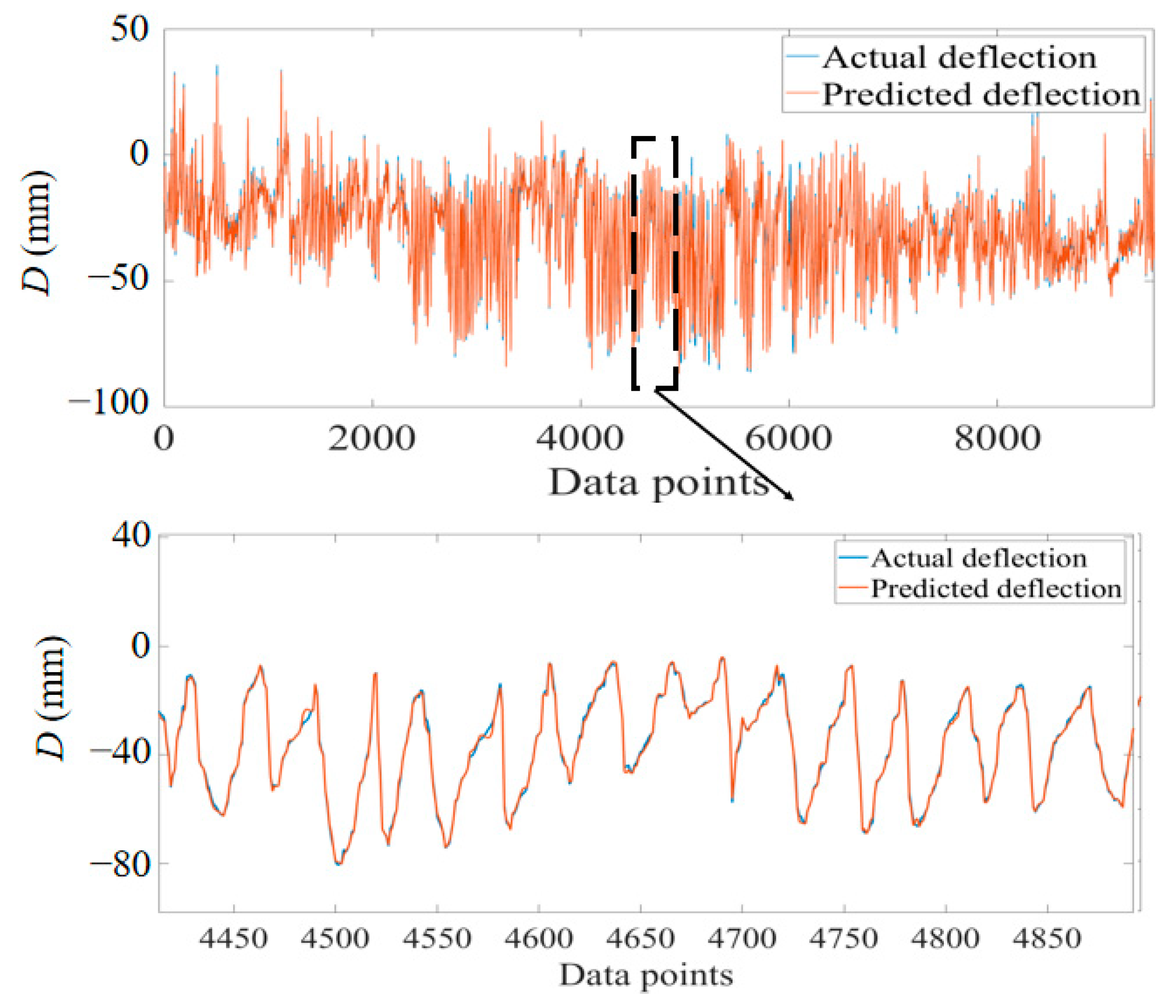 Sustainability 15 09623 g021