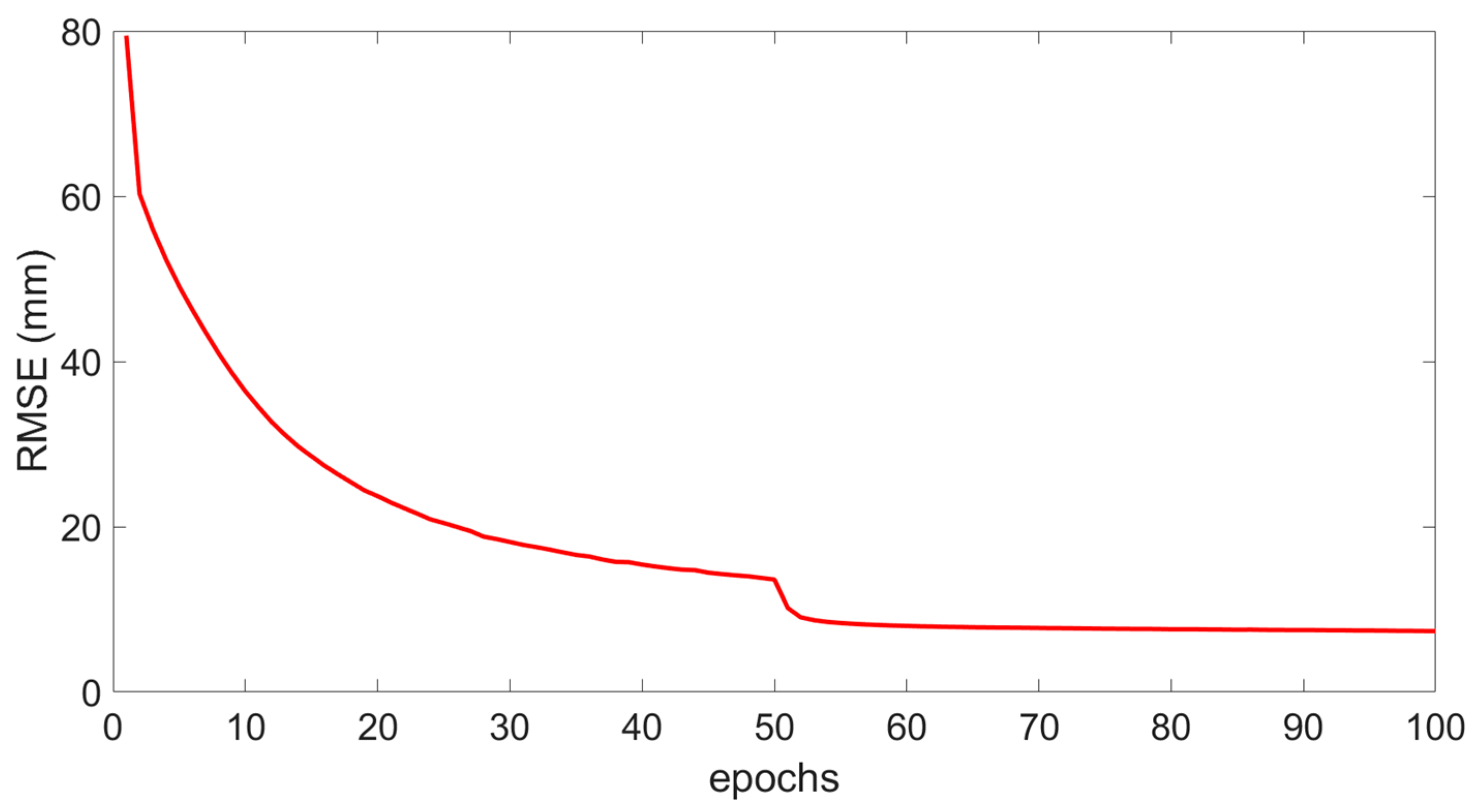 Sustainability 15 09623 g023
