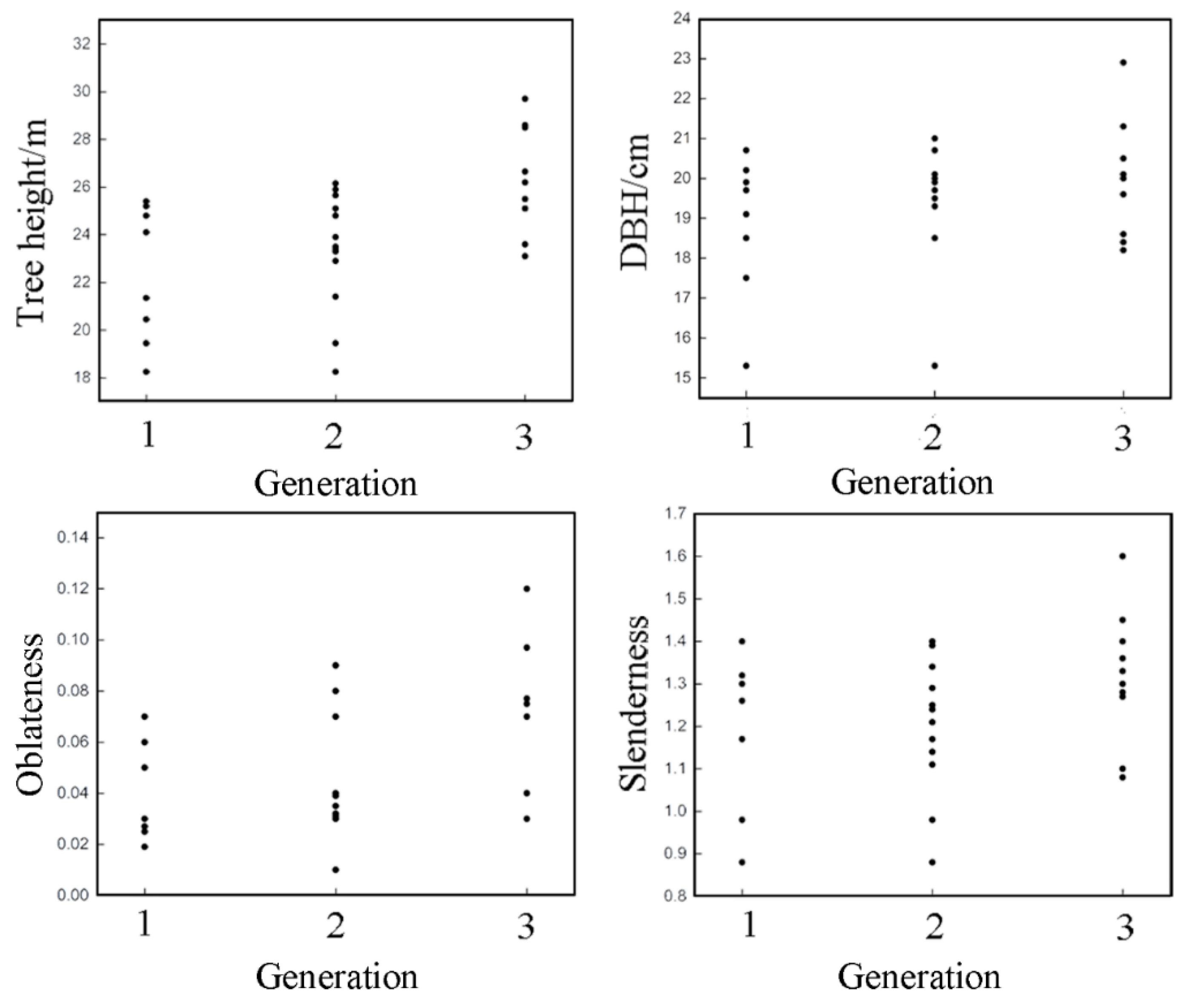 Sustainability 15 09624 g003 Sustainability 15 09624 g003