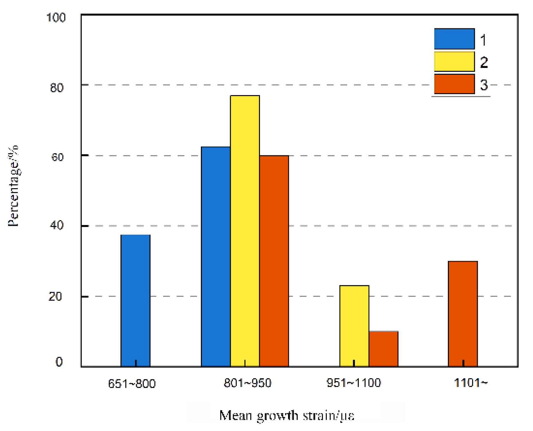 Sustainability 15 09624 g004 Sustainability 15 09624 g004