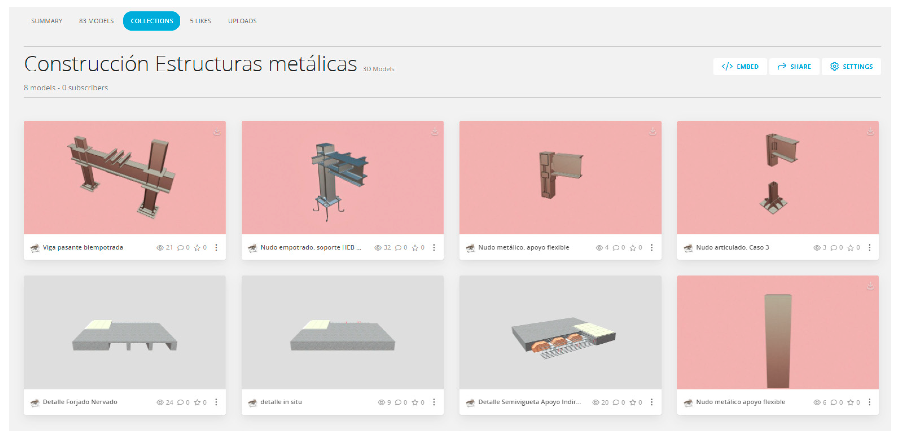 Sustainability 15 09628 g009