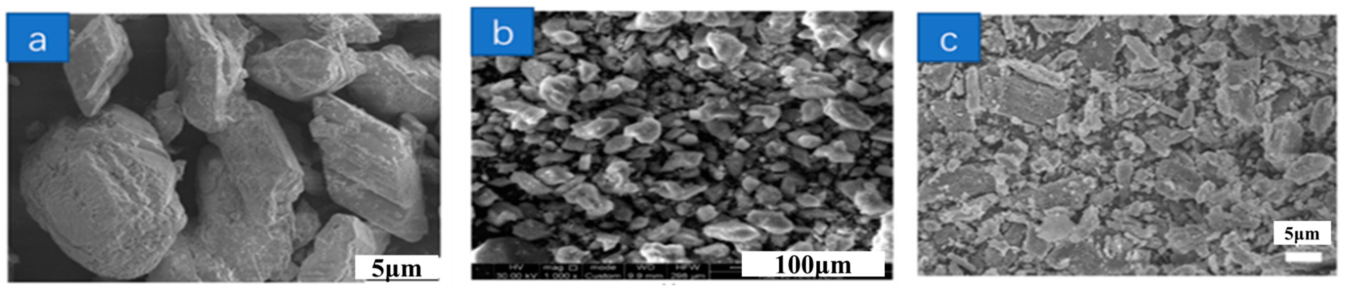 Sustainability 15 09629 g001 Sustainability 15 09629 g001