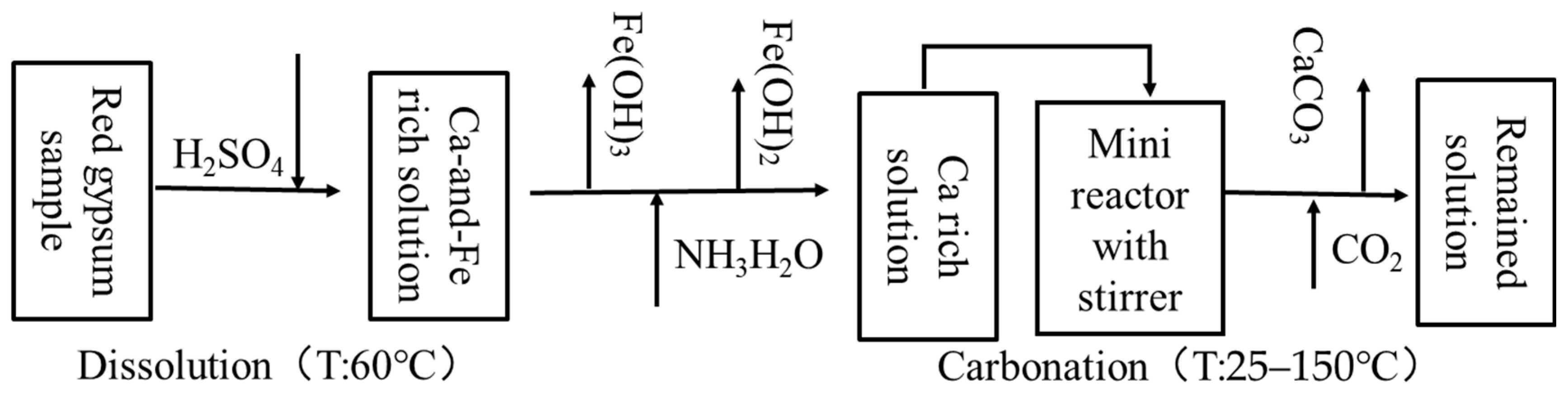 Sustainability 15 09629 g004 Sustainability 15 09629 g004