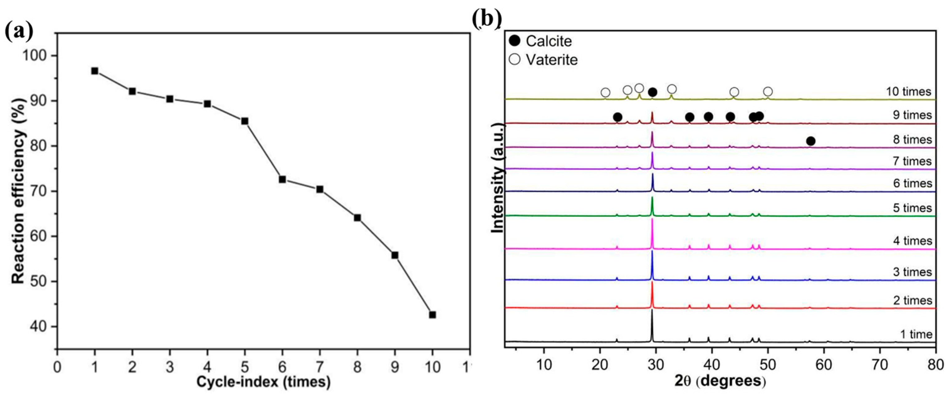 Sustainability 15 09629 g006 Sustainability 15 09629 g006