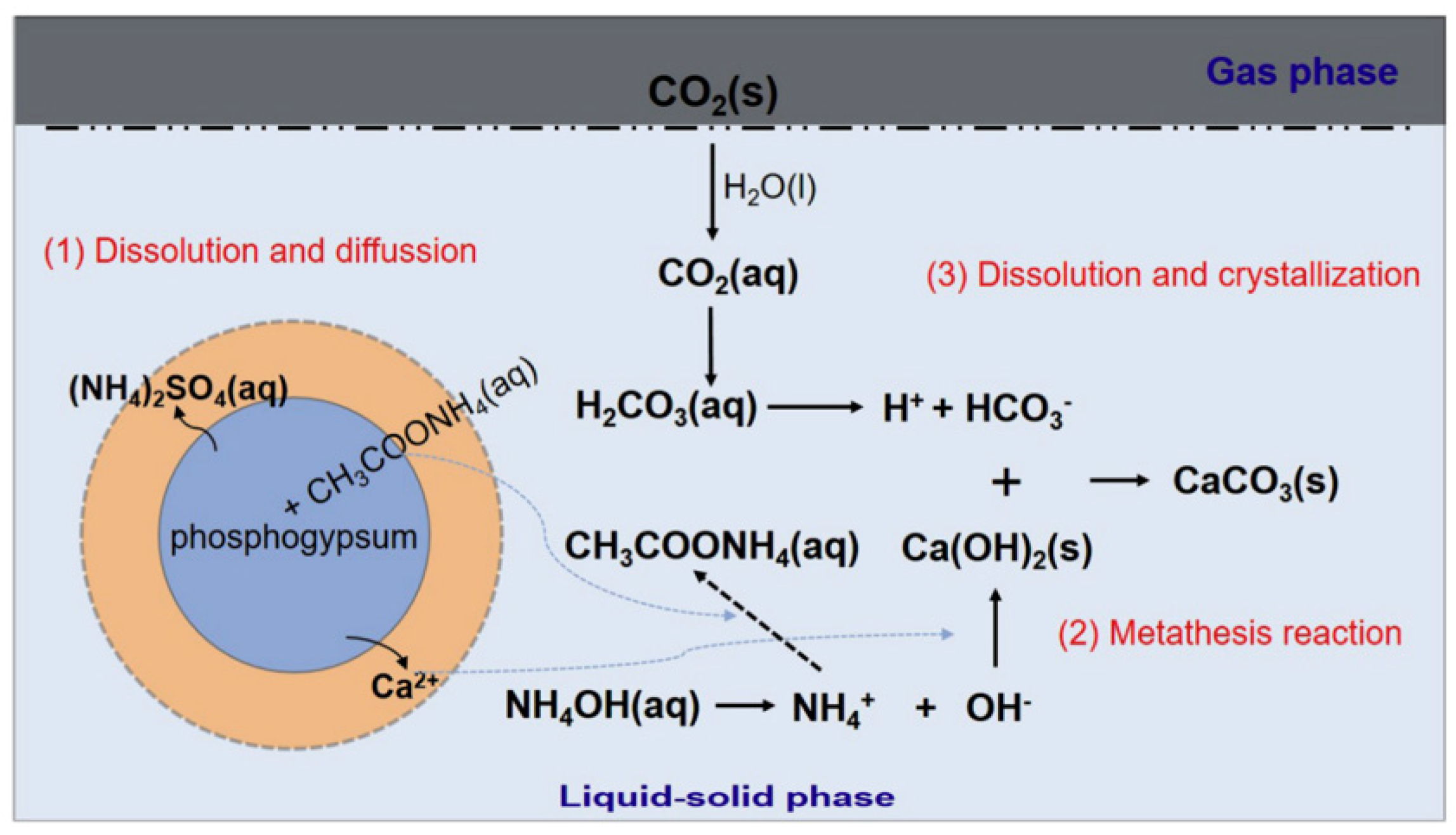 Sustainability 15 09629 g007 Sustainability 15 09629 g007