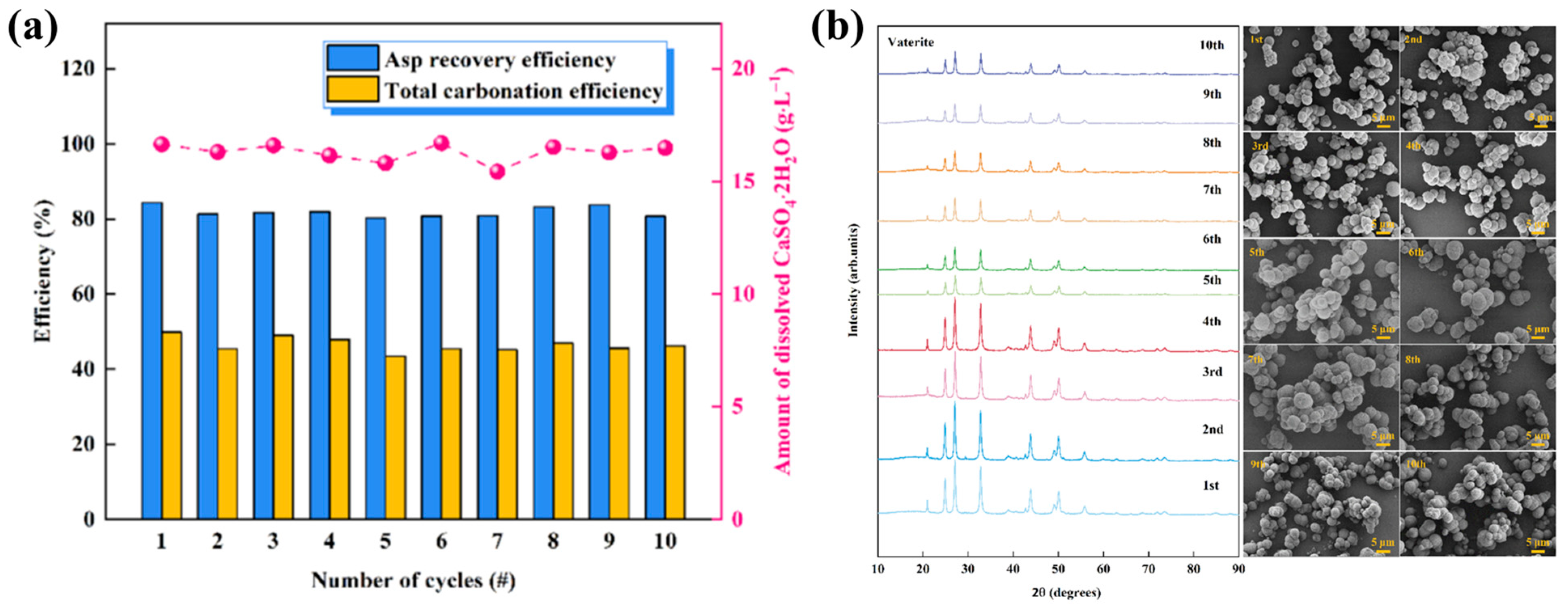 Sustainability 15 09629 g009 Sustainability 15 09629 g009