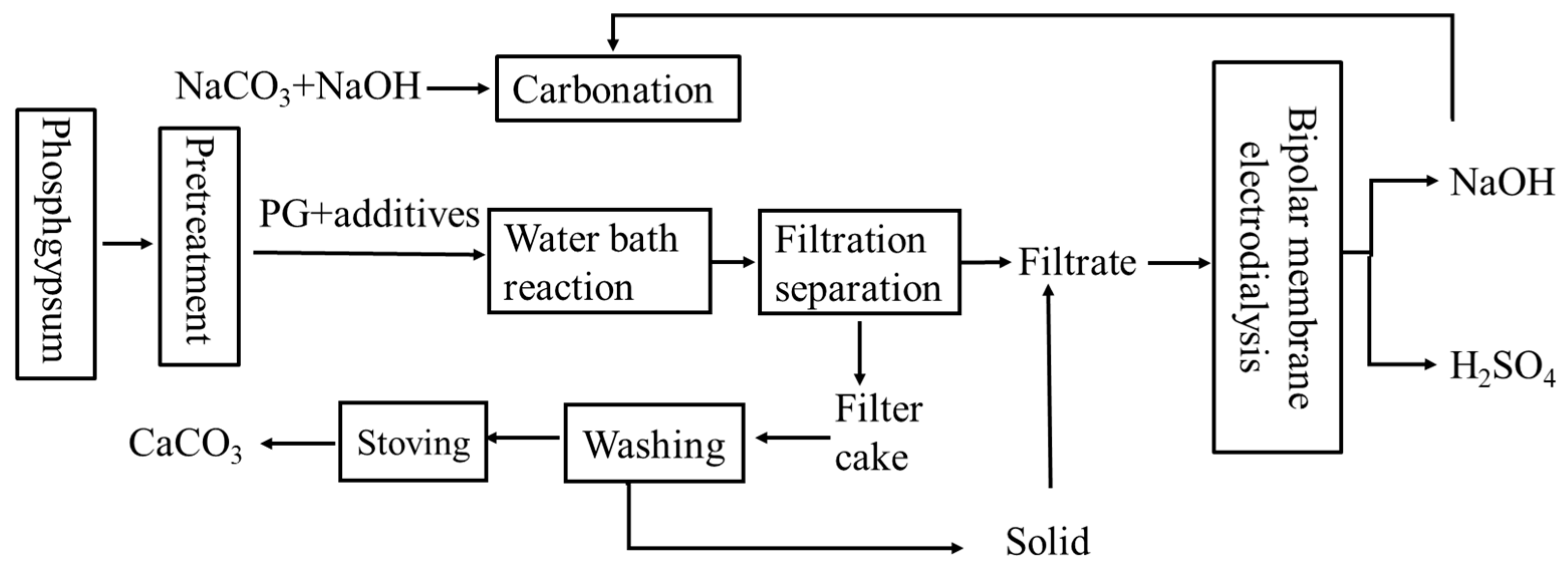 Sustainability 15 09629 g010 Sustainability 15 09629 g010
