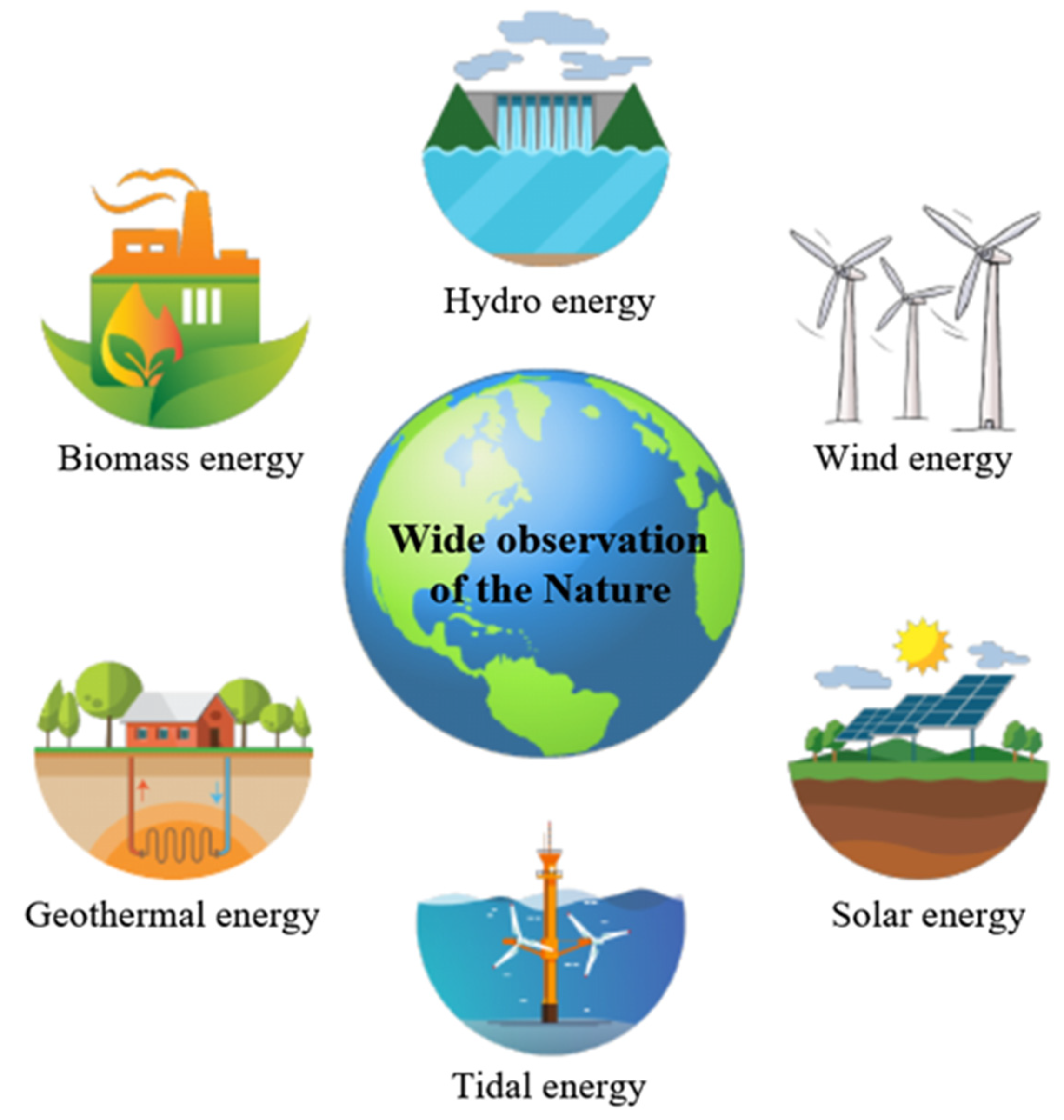 New interactive map of PV projects in Portugal – pv magazine International