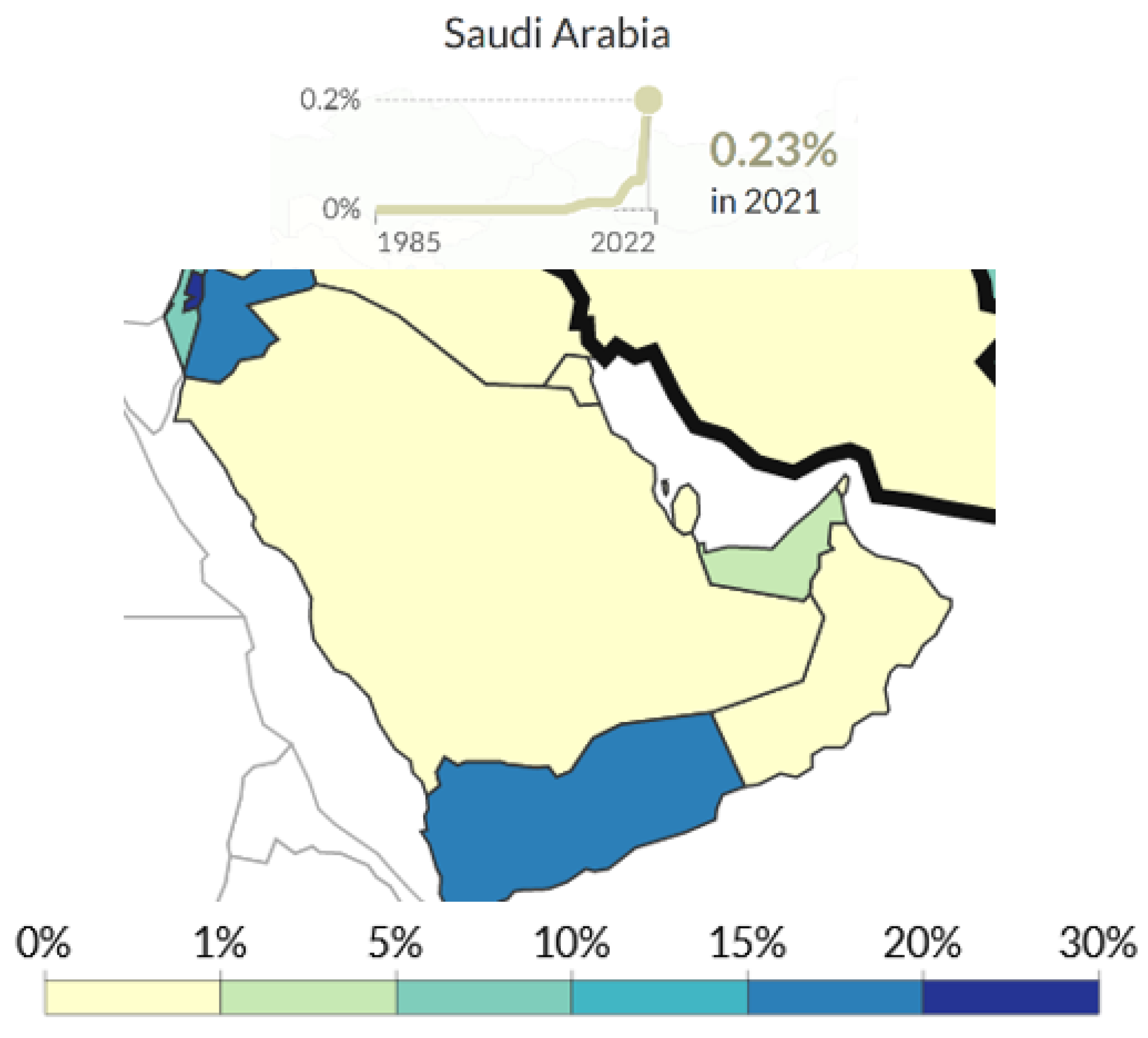 Sustainability 15 09630 g014