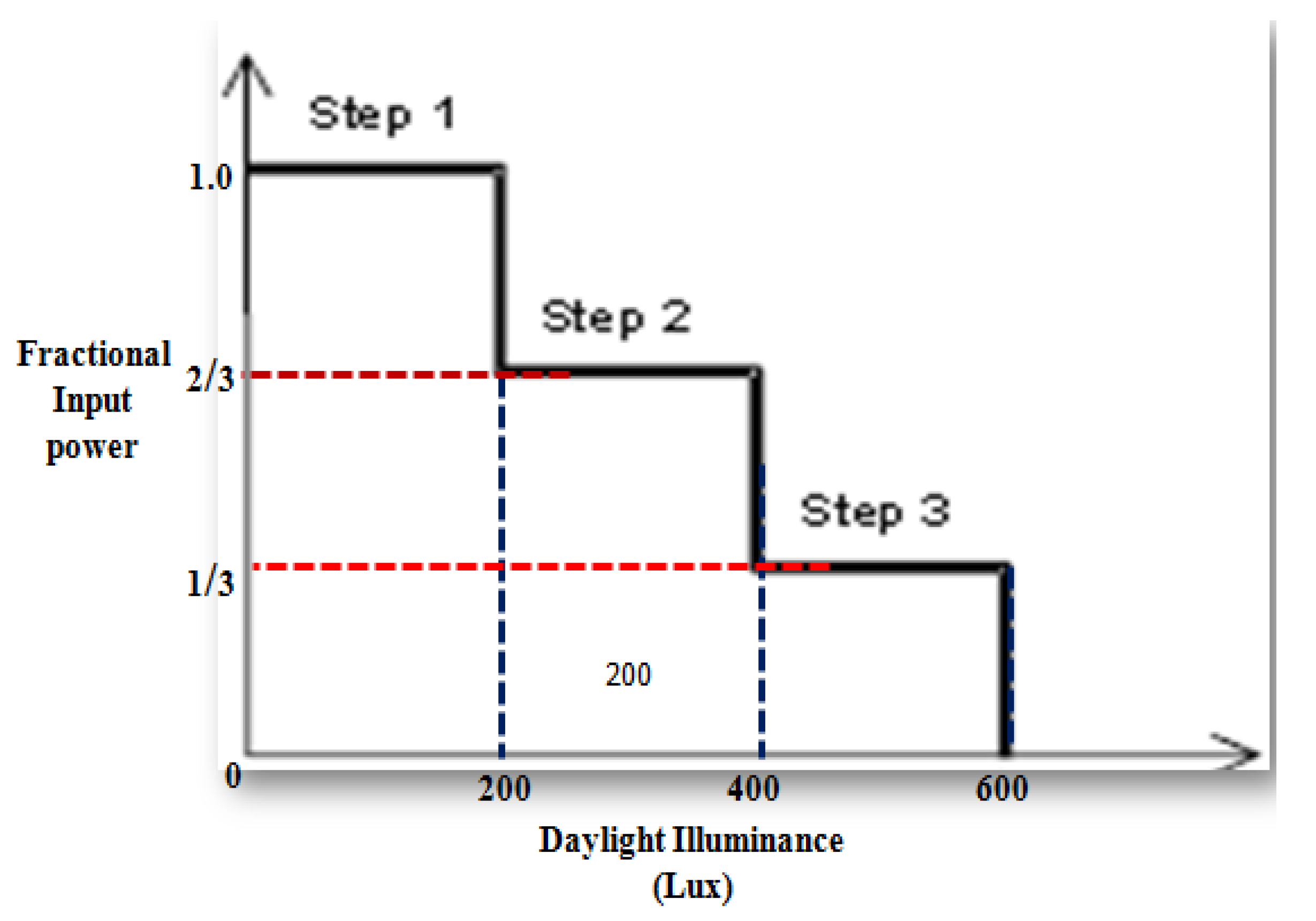 Sustainability 15 09632 g003 Sustainability 15 09632 g003