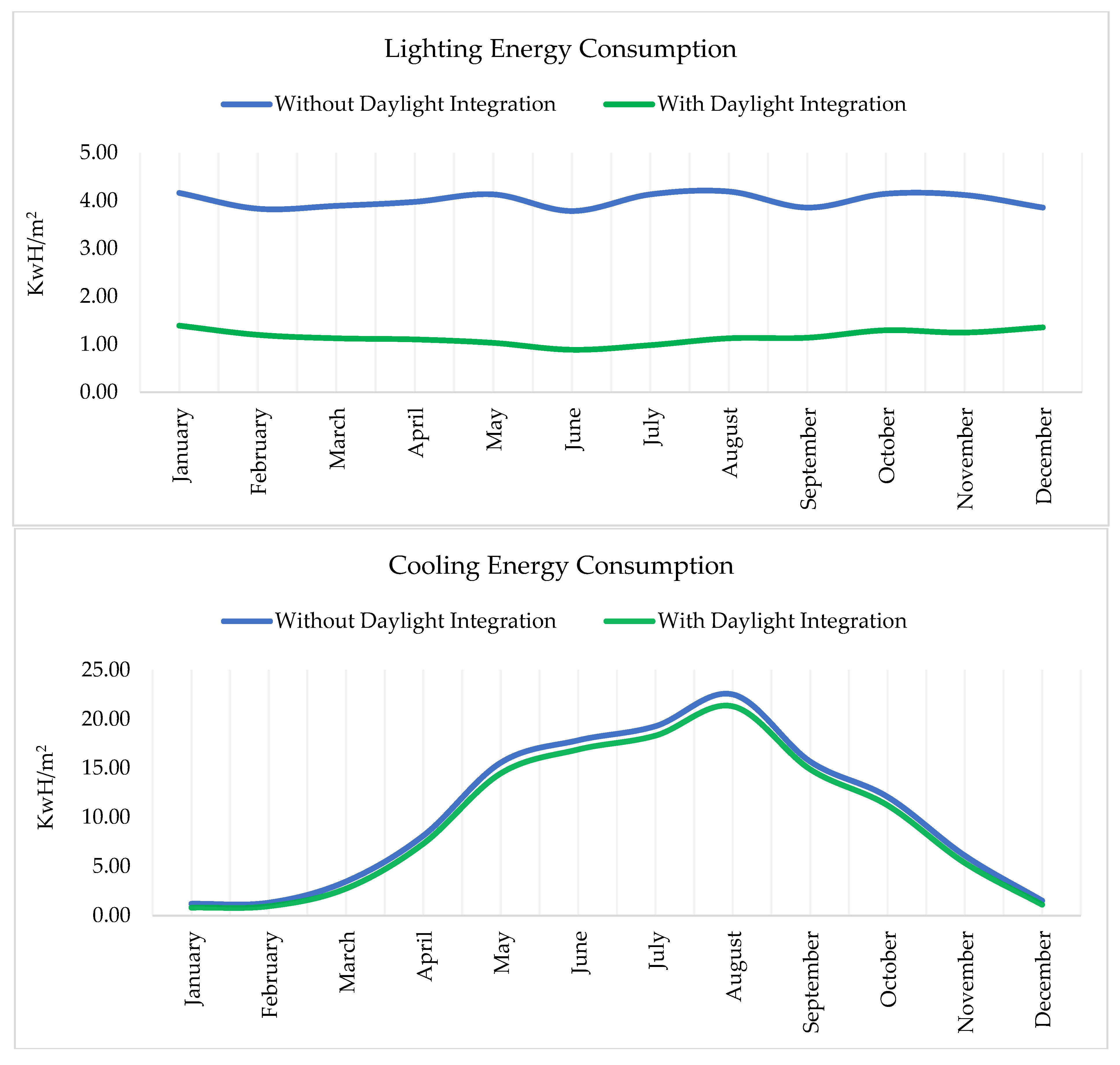 Sustainability 15 09632 g004a Sustainability 15 09632 g004a
