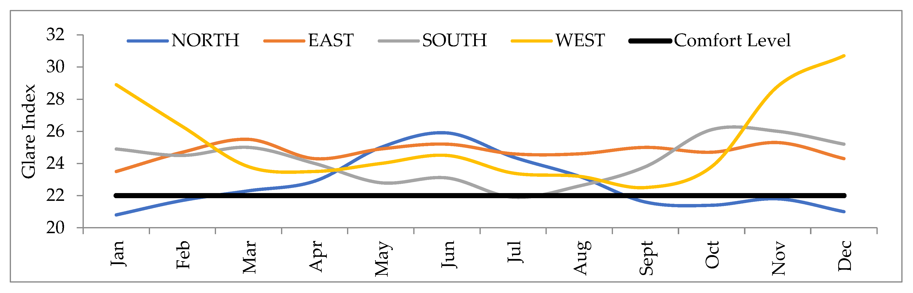 Sustainability 15 09632 g005 Sustainability 15 09632 g005