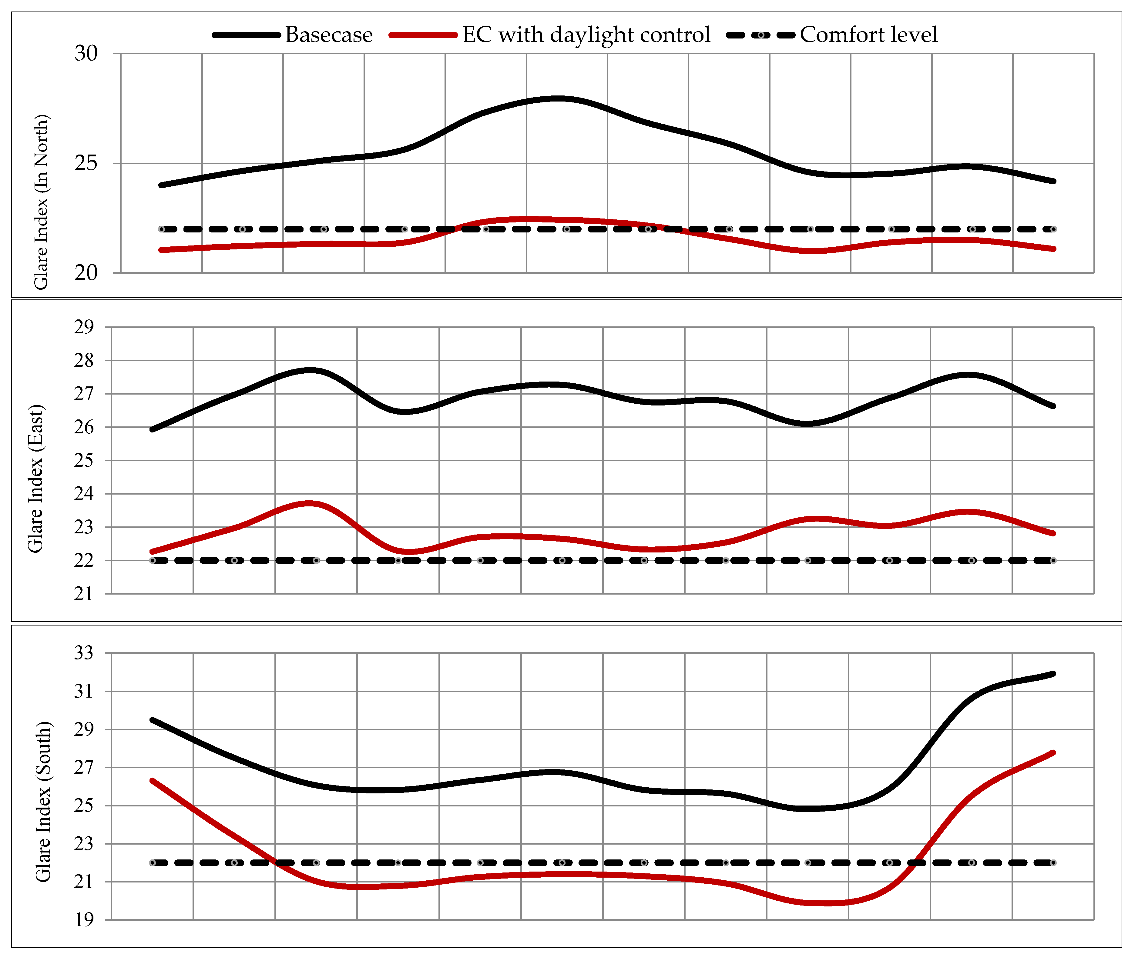 Sustainability 15 09632 g006a Sustainability 15 09632 g006a