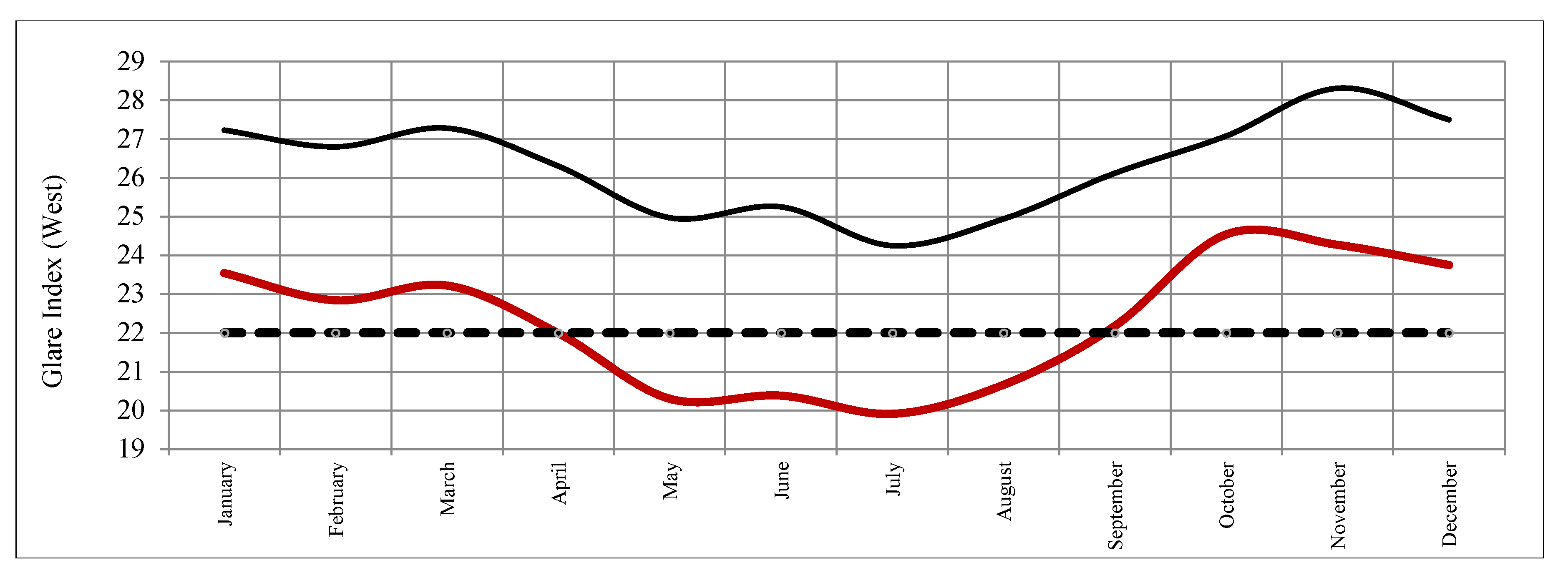 Sustainability 15 09632 g006b Sustainability 15 09632 g006b