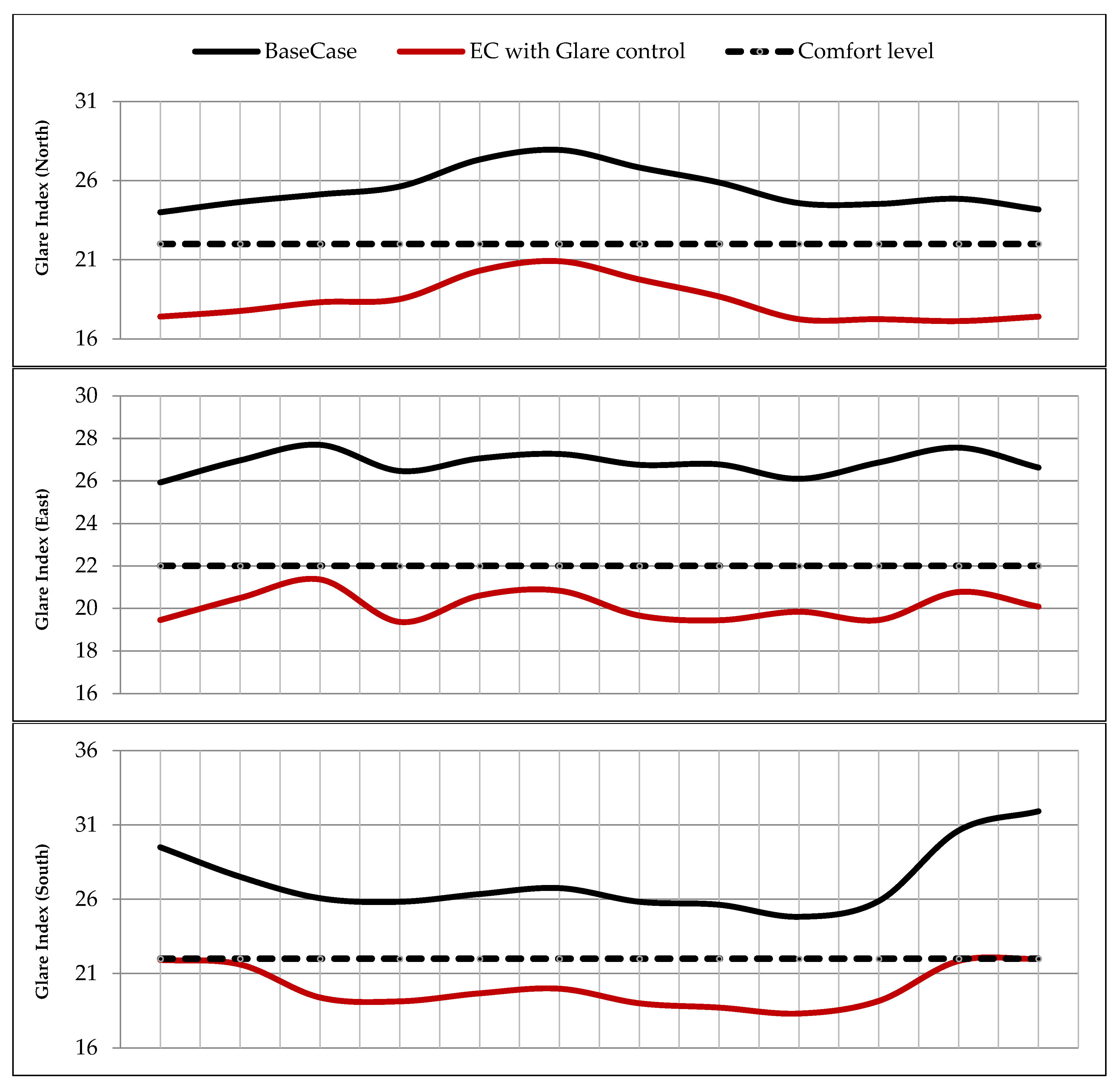 Sustainability 15 09632 g007a Sustainability 15 09632 g007a