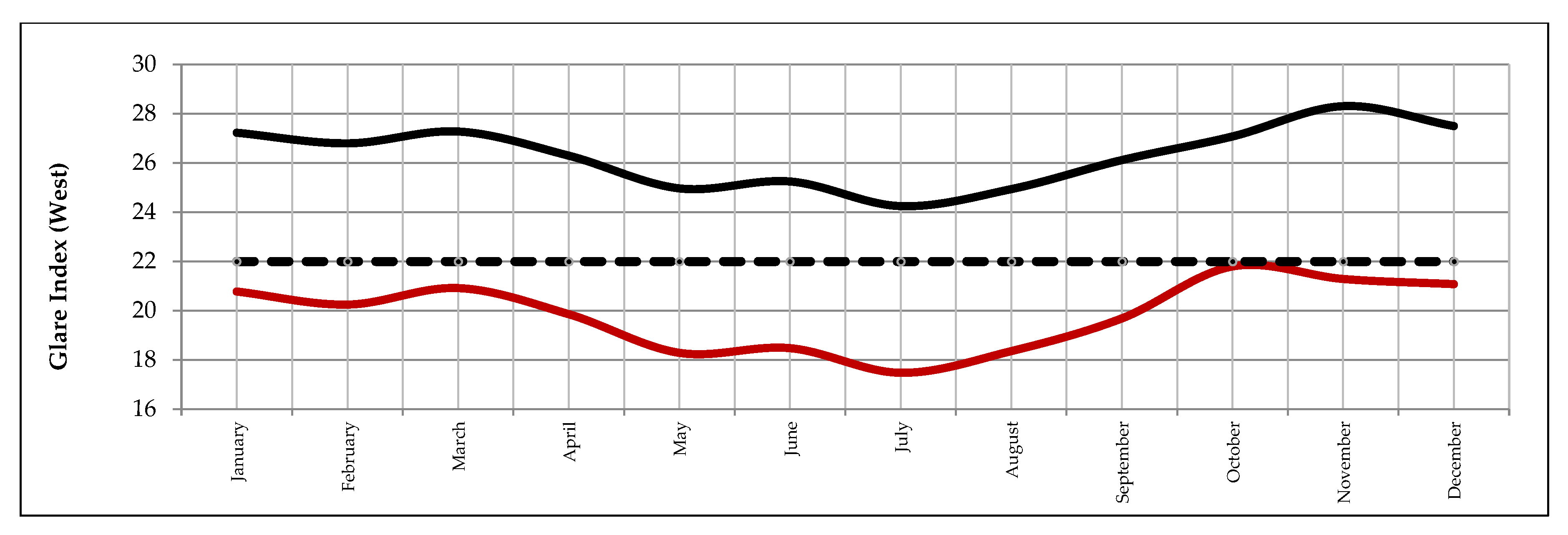 Sustainability 15 09632 g007b Sustainability 15 09632 g007b