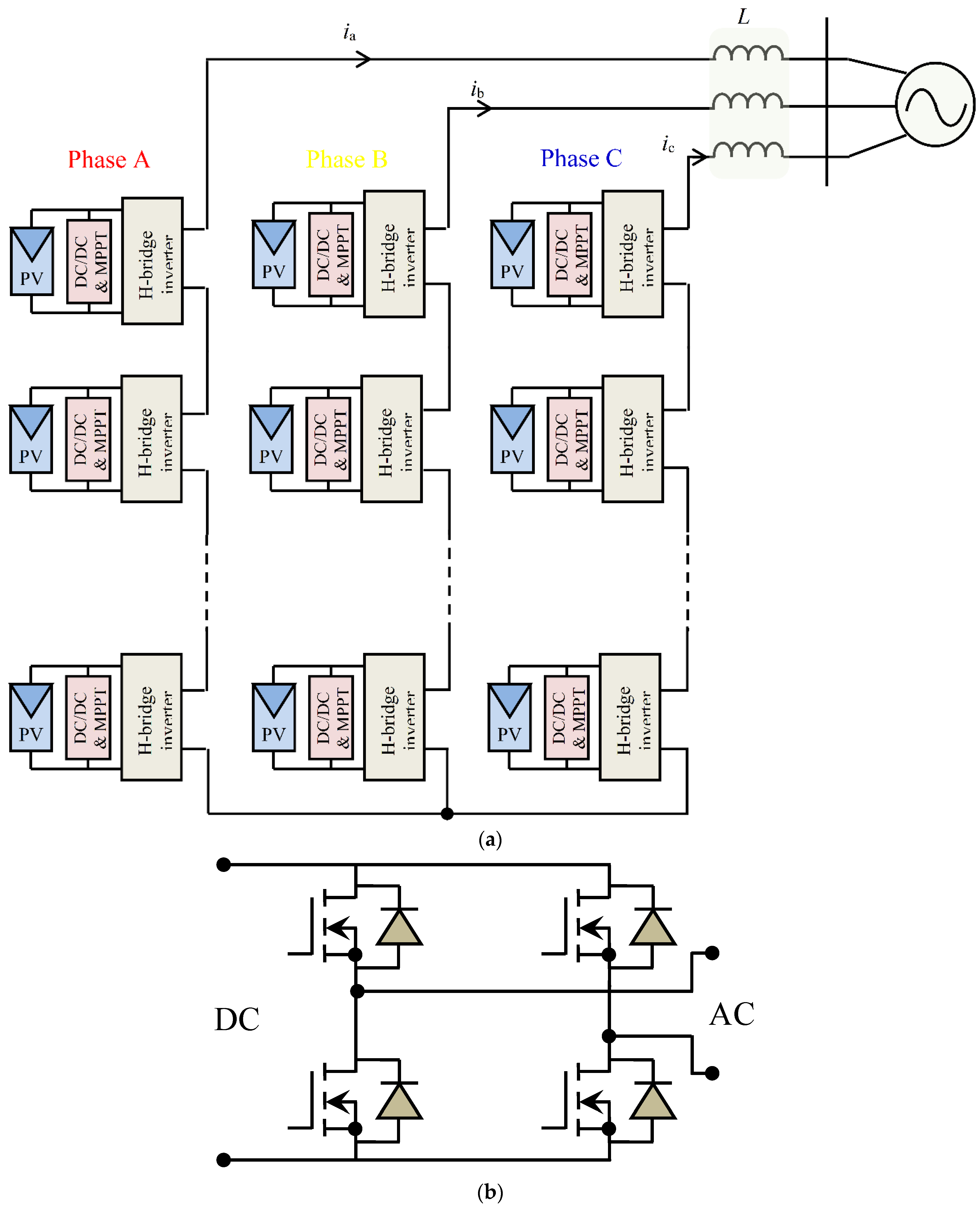 Sustainability 15 09633 g001 Sustainability 15 09633 g001
