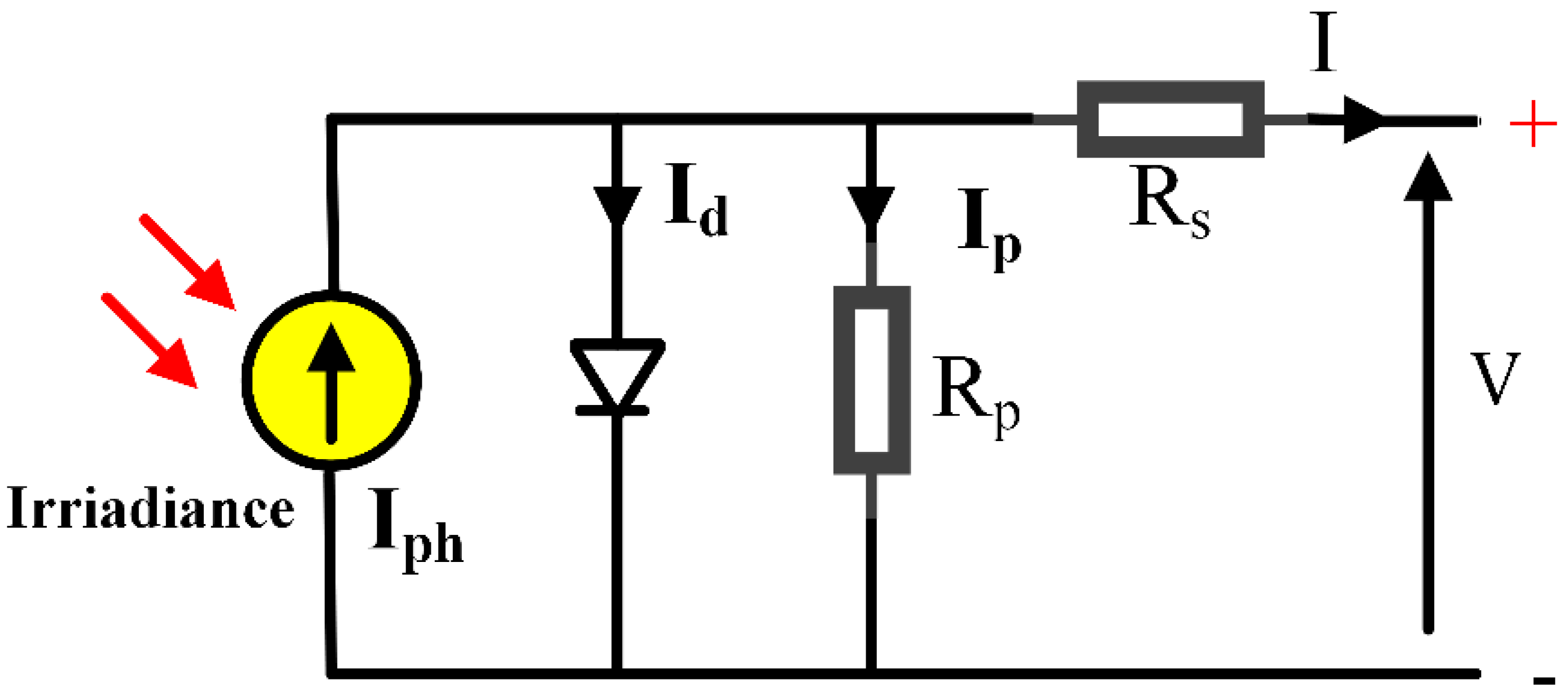 Sustainability 15 09633 g002 Sustainability 15 09633 g002