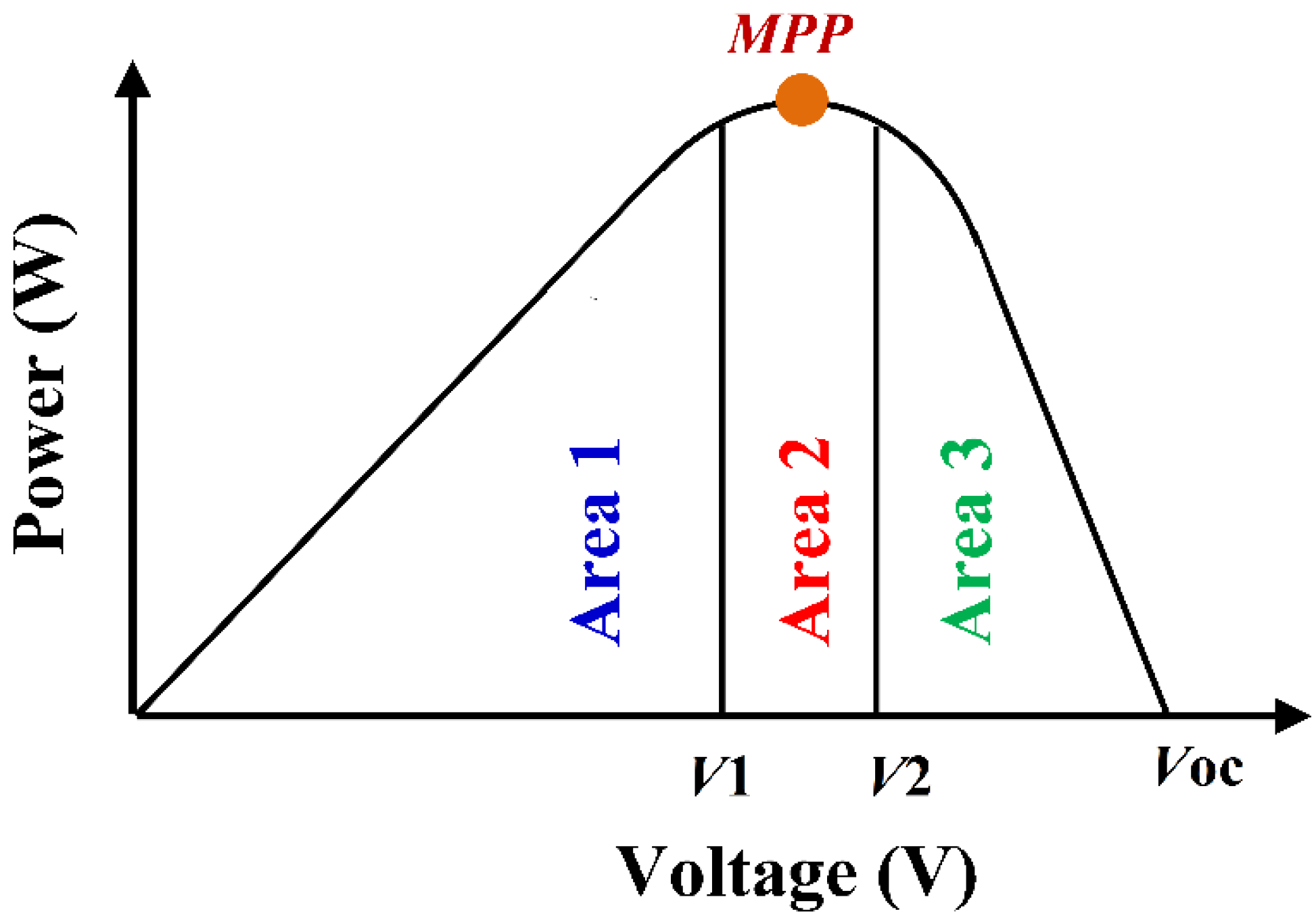 Sustainability 15 09633 g003 Sustainability 15 09633 g003