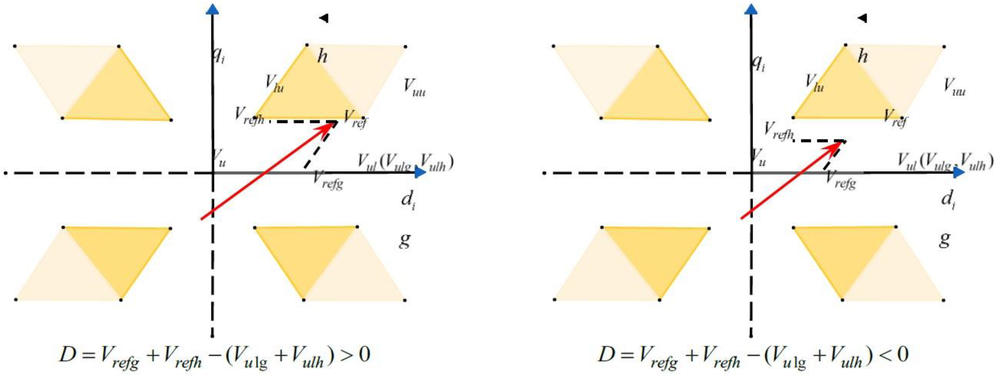 Sustainability 15 09633 g006 Sustainability 15 09633 g006