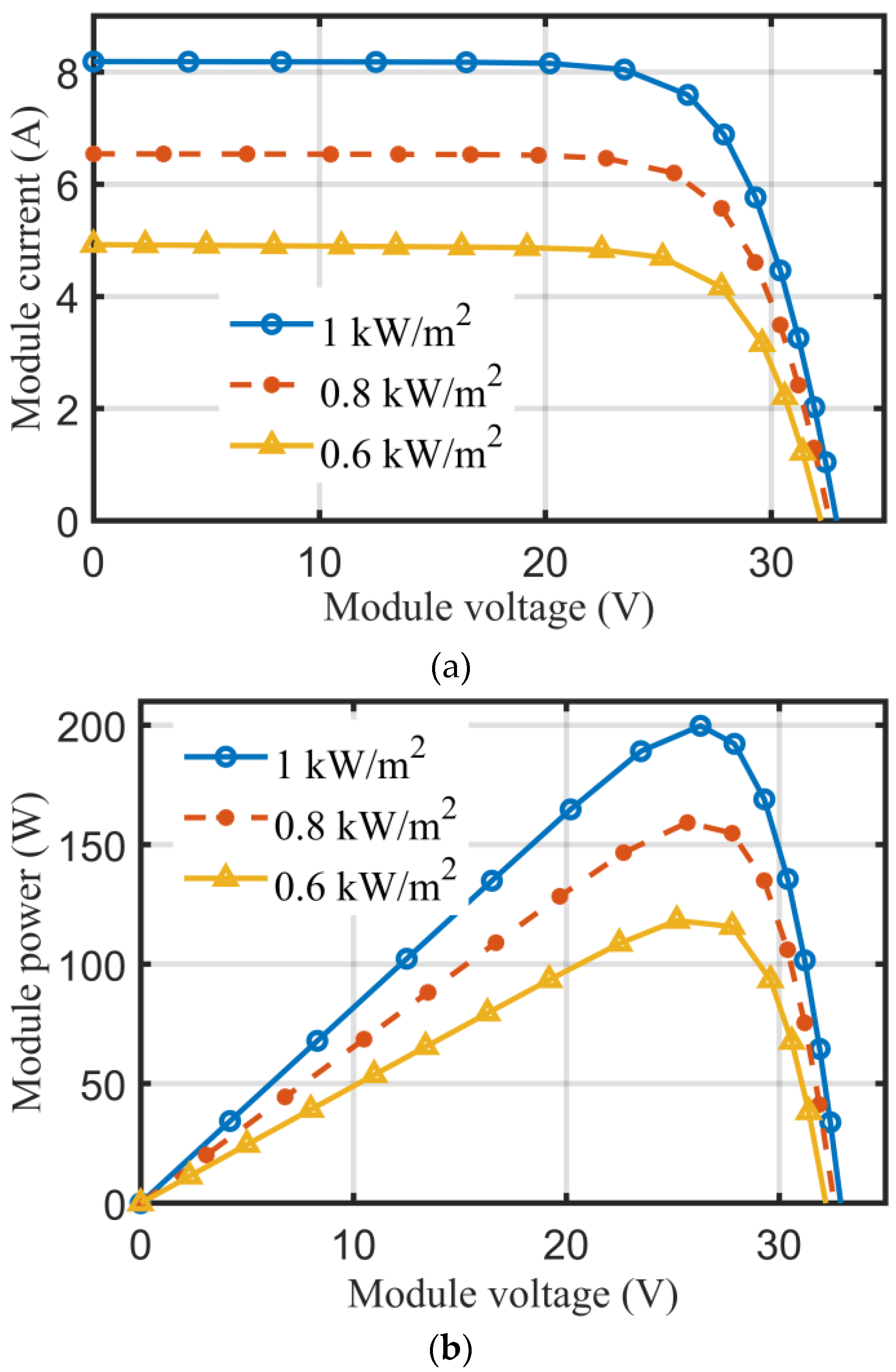 Sustainability 15 09633 g007 Sustainability 15 09633 g007